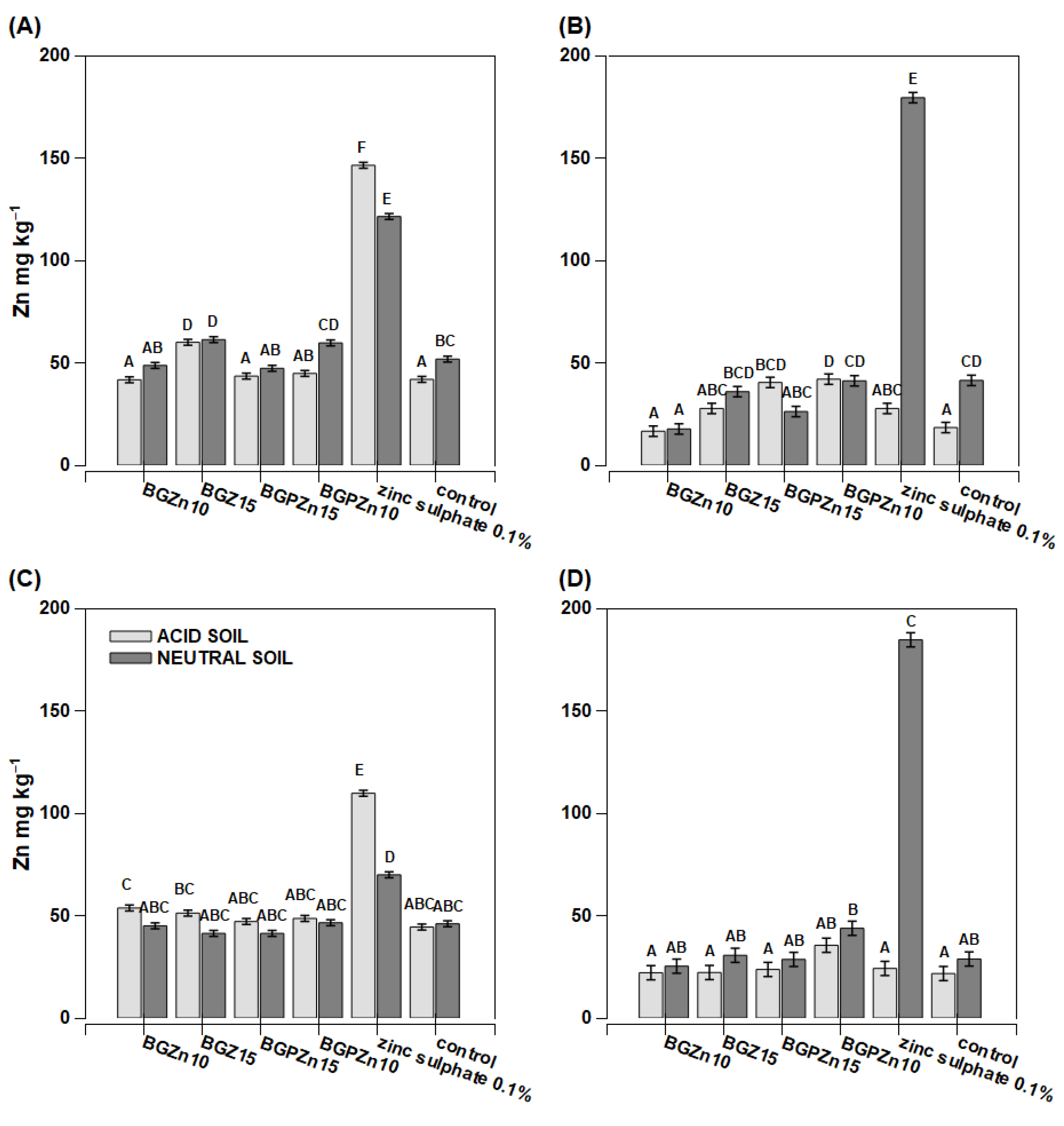 Nanomaterials 13 00165 g008