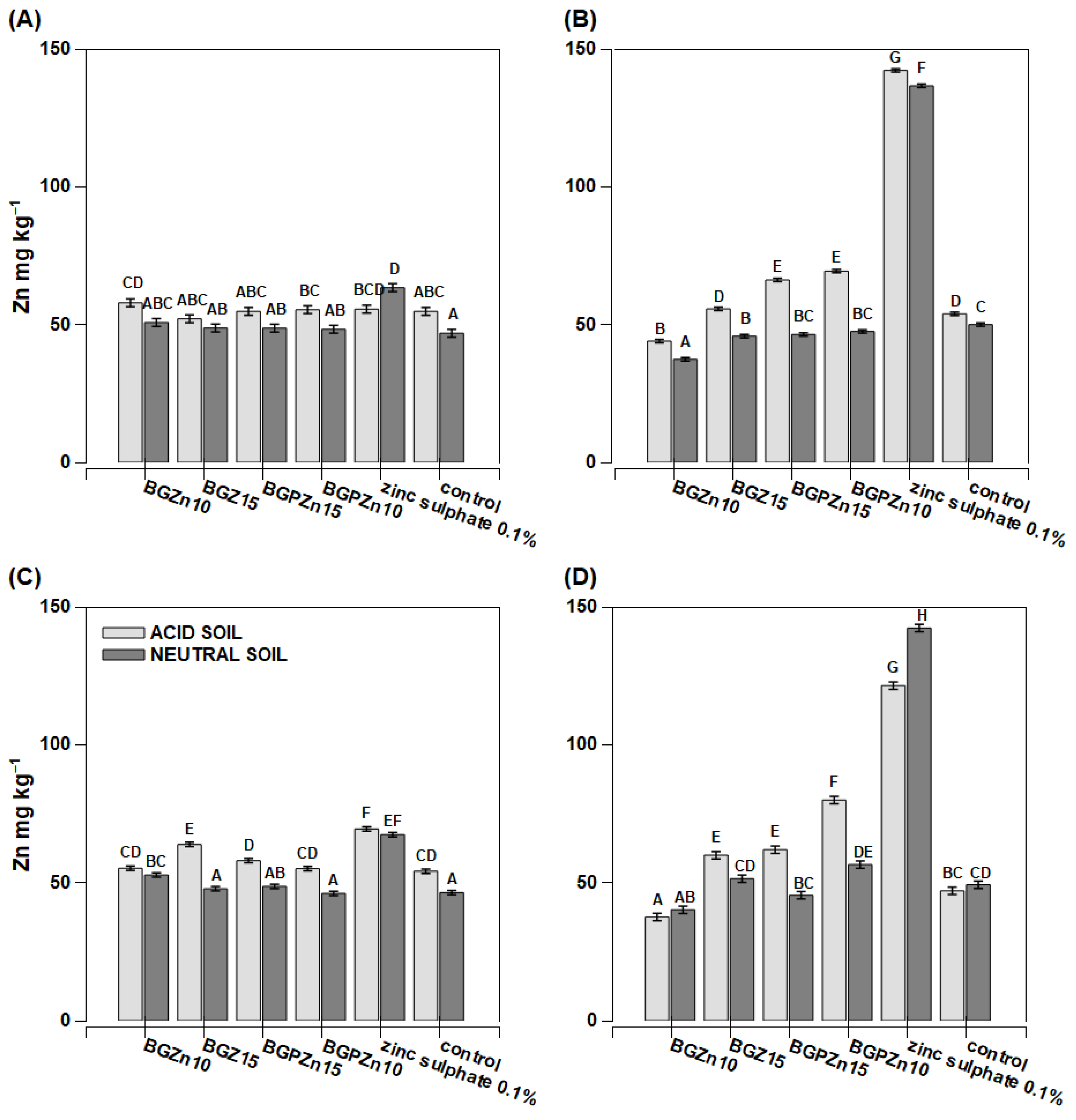 Nanomaterials 13 00165 g011