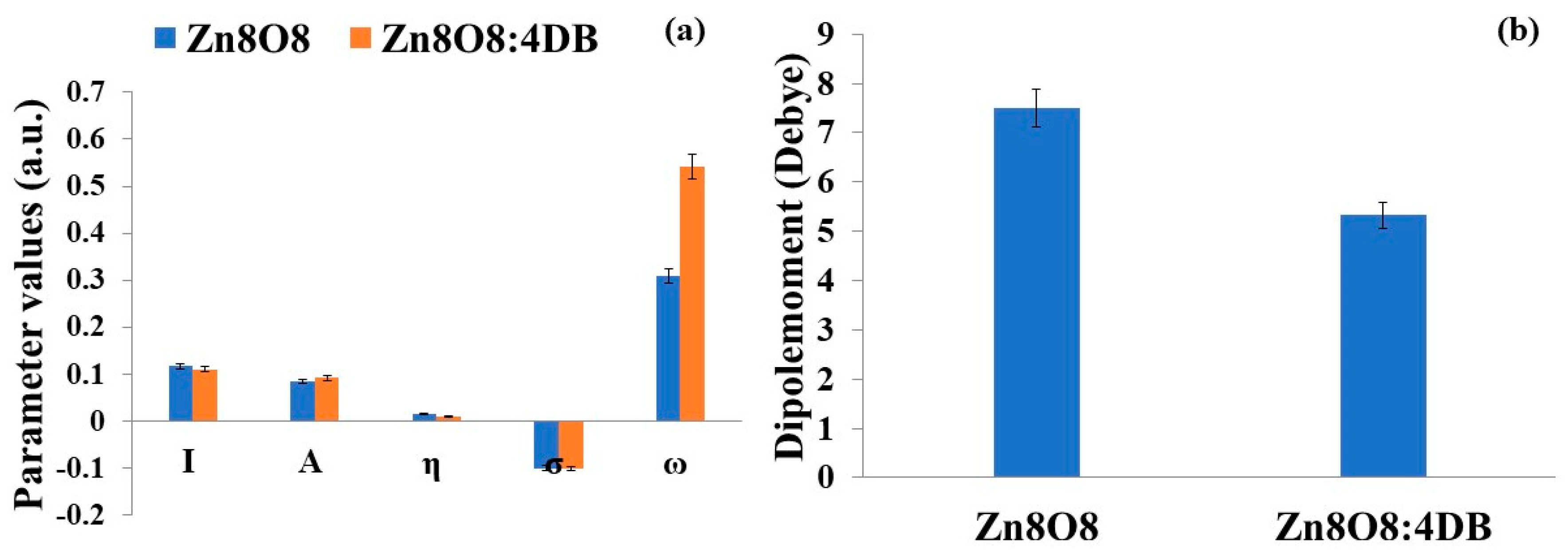 Nanomaterials 13 00166 g007