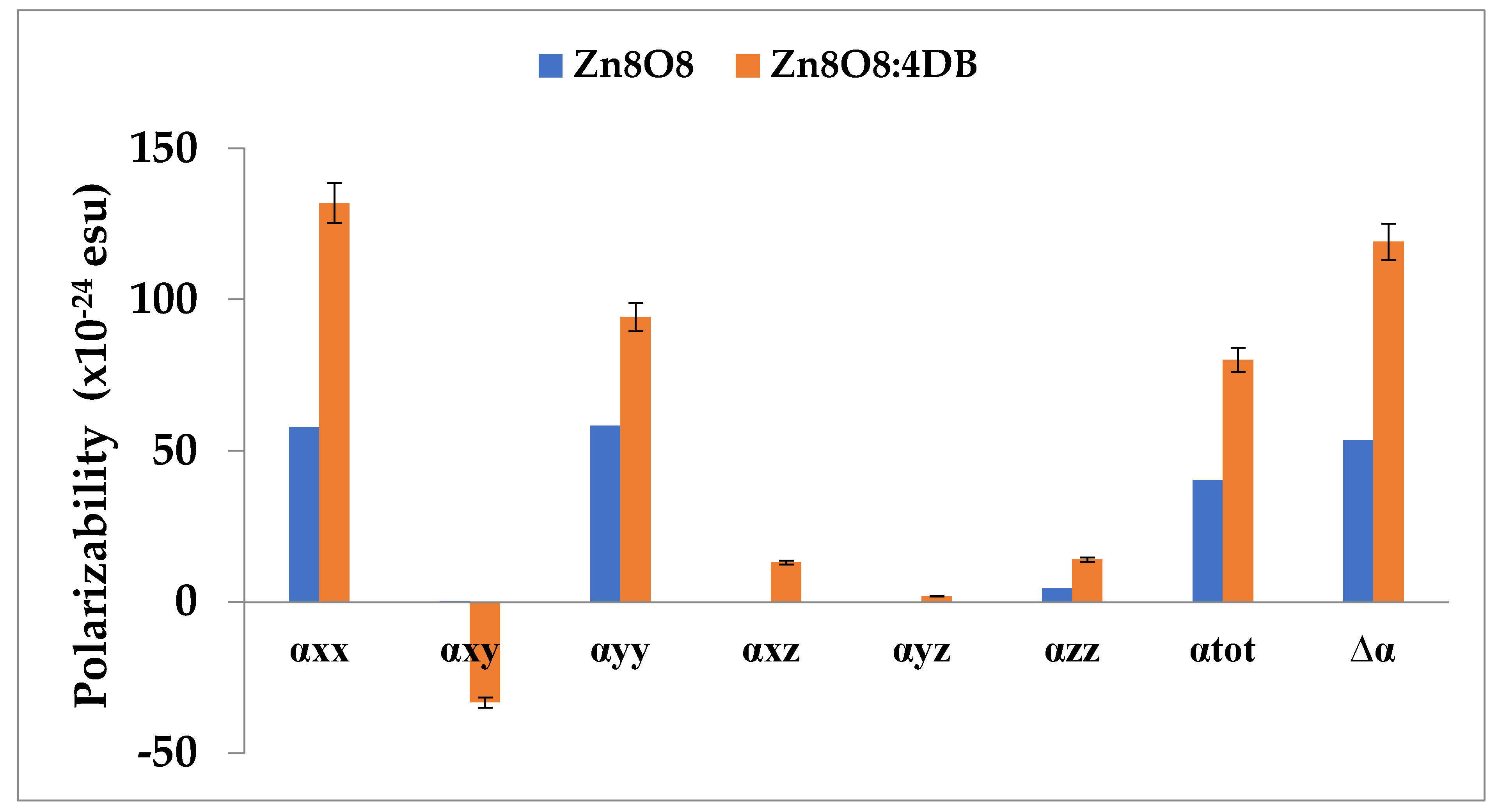 Nanomaterials 13 00166 g008