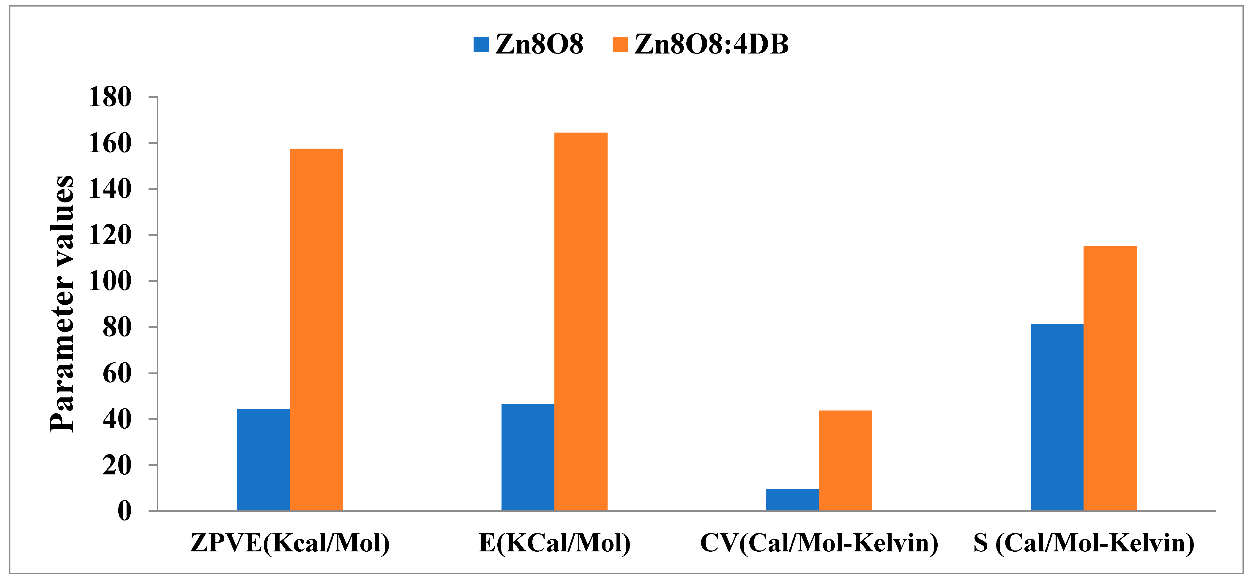 Nanomaterials 13 00166 g009