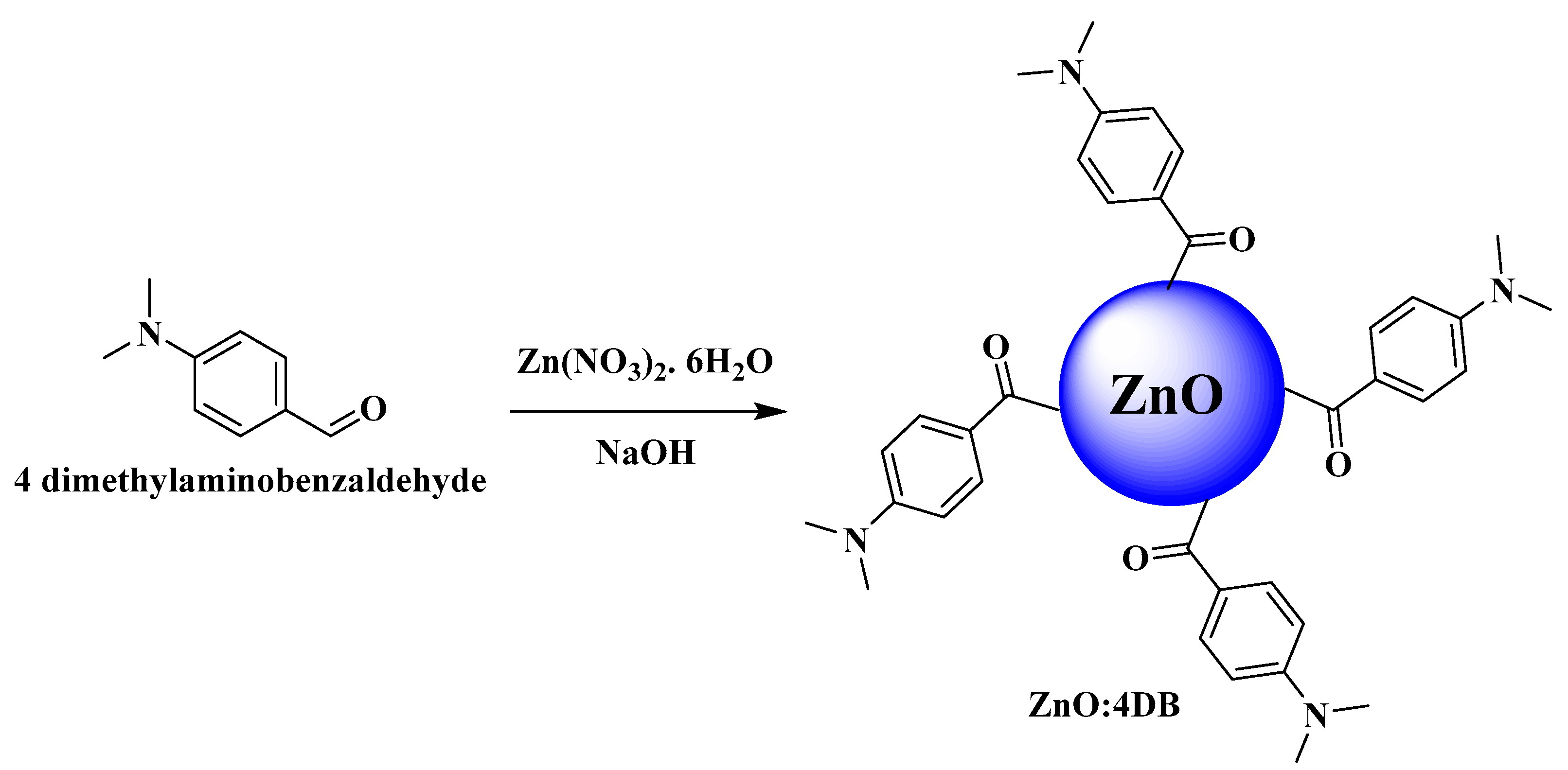 Nanomaterials 13 00166 sch001