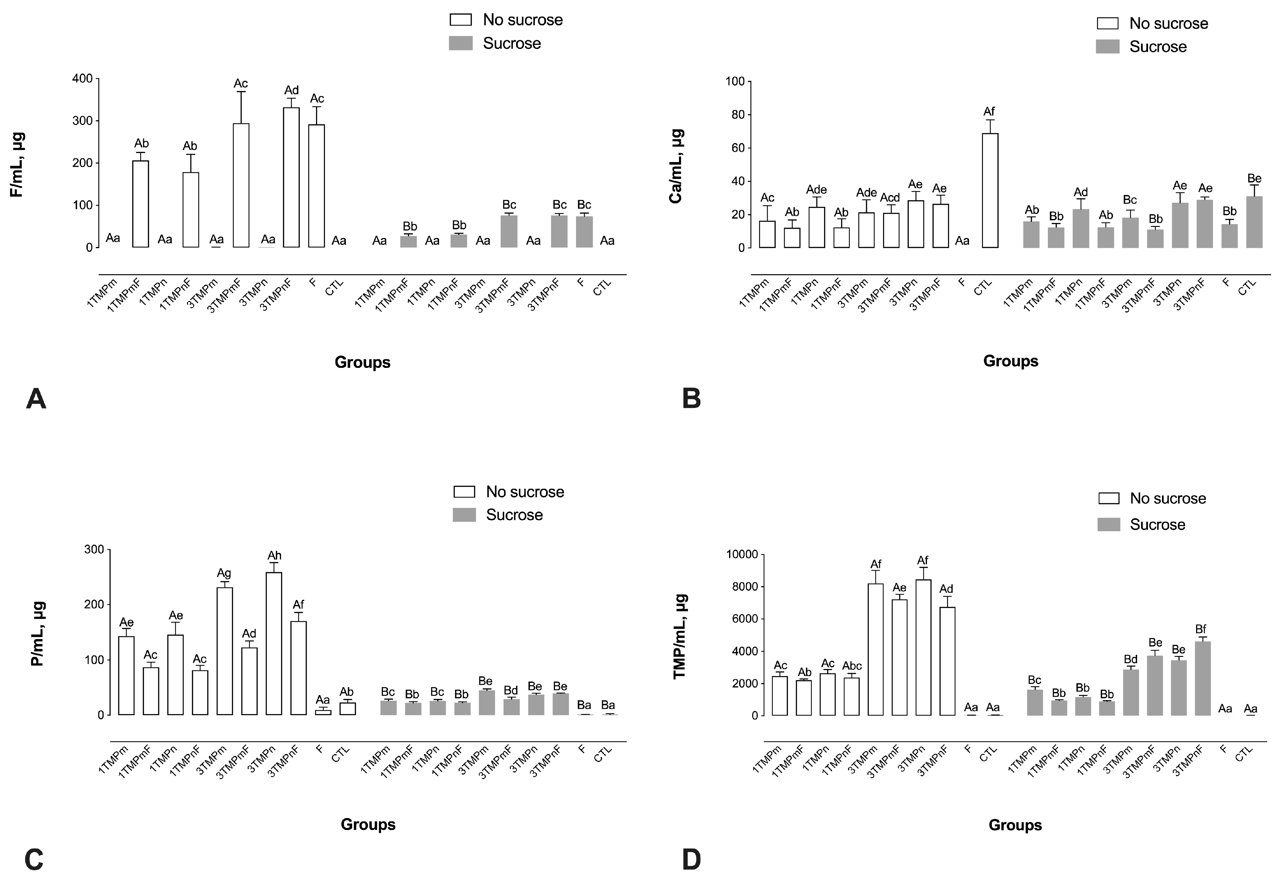 Nanomaterials 13 00170 g002