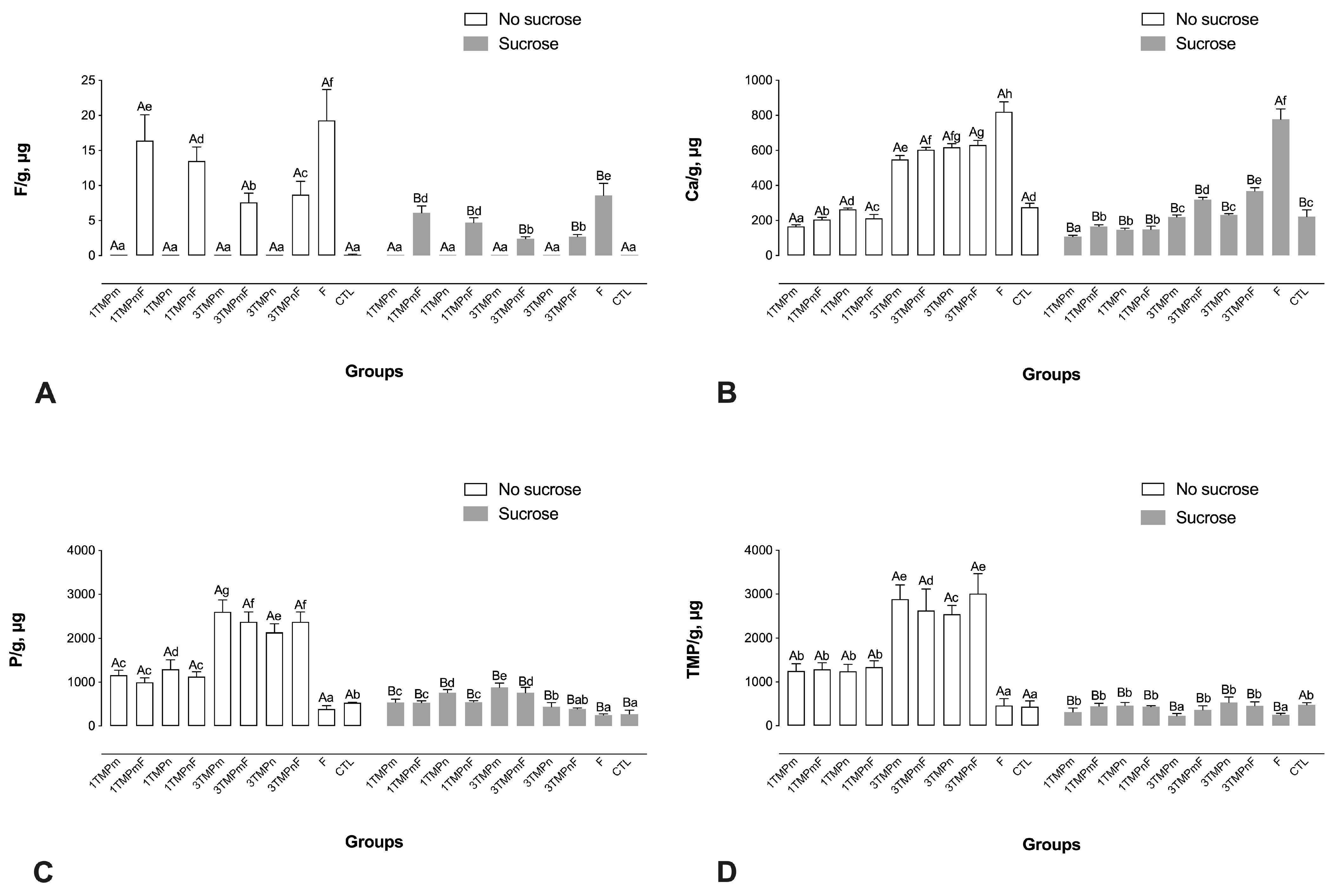 Nanomaterials 13 00170 g003
