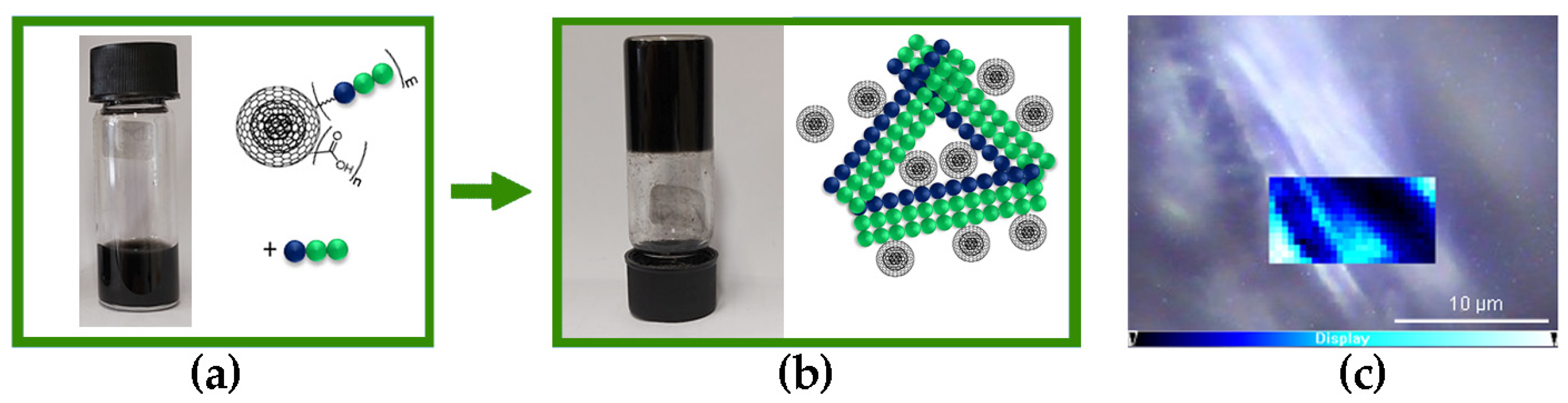 Nanomaterials 13 00172 g008