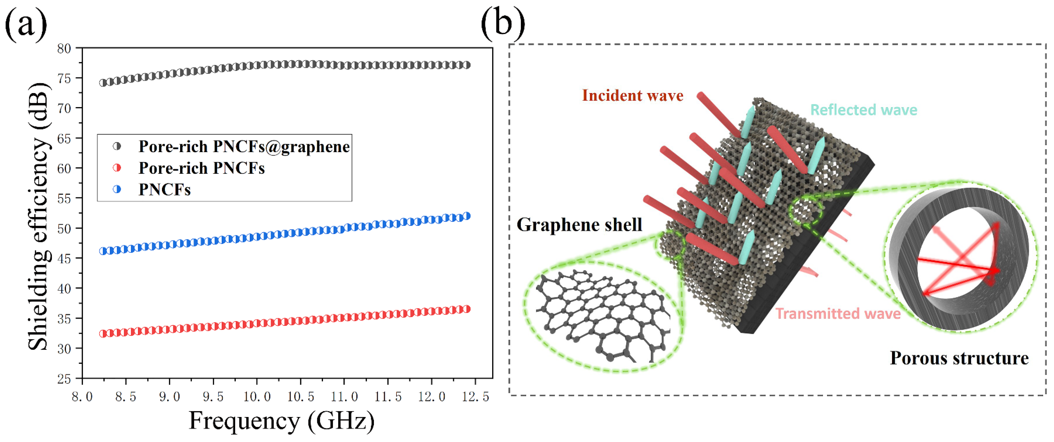 Nanomaterials 13 00174 g006