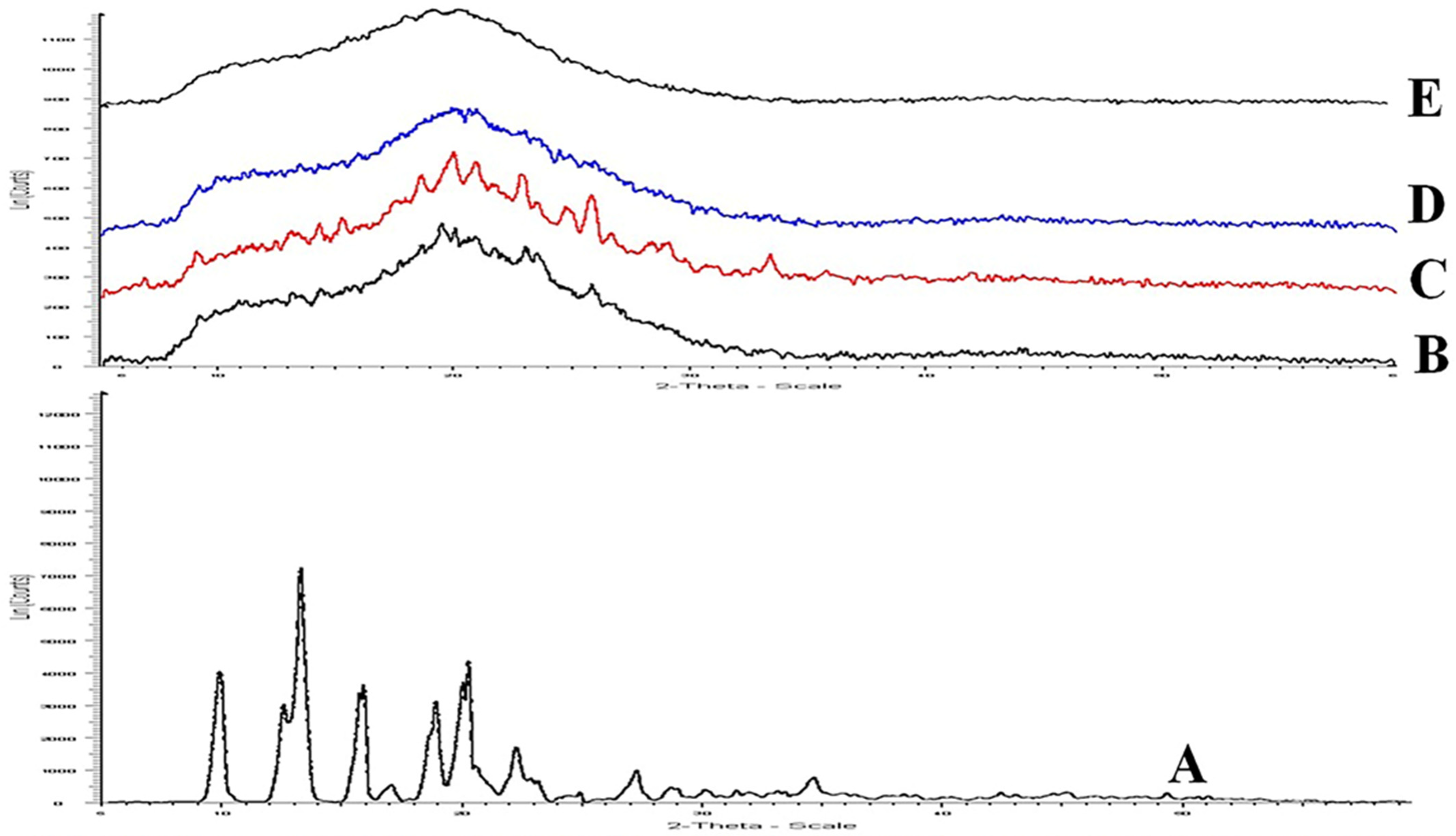 Nanomaterials 13 00175 g004