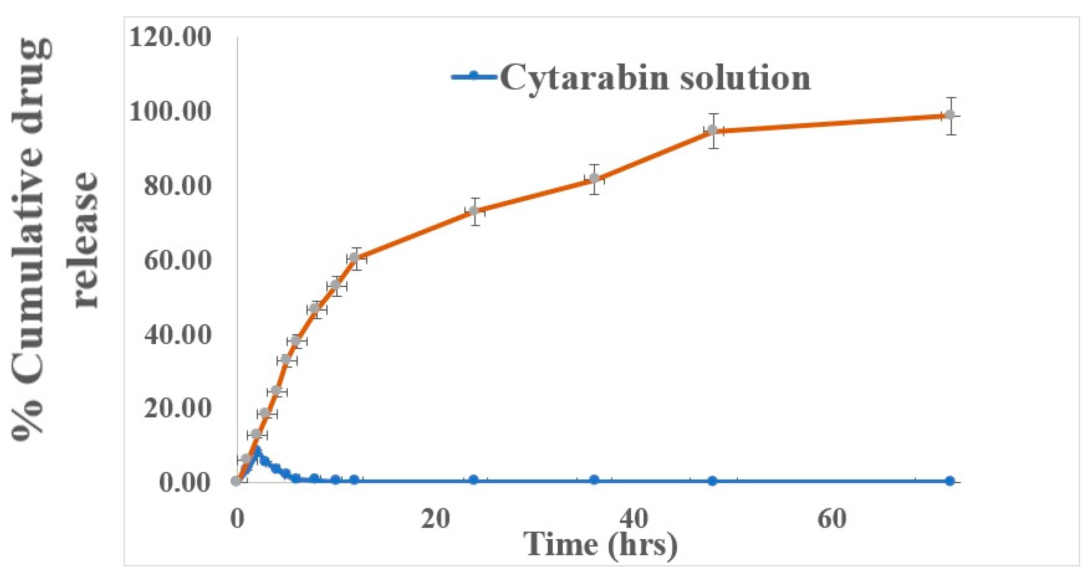 Nanomaterials 13 00175 g007
