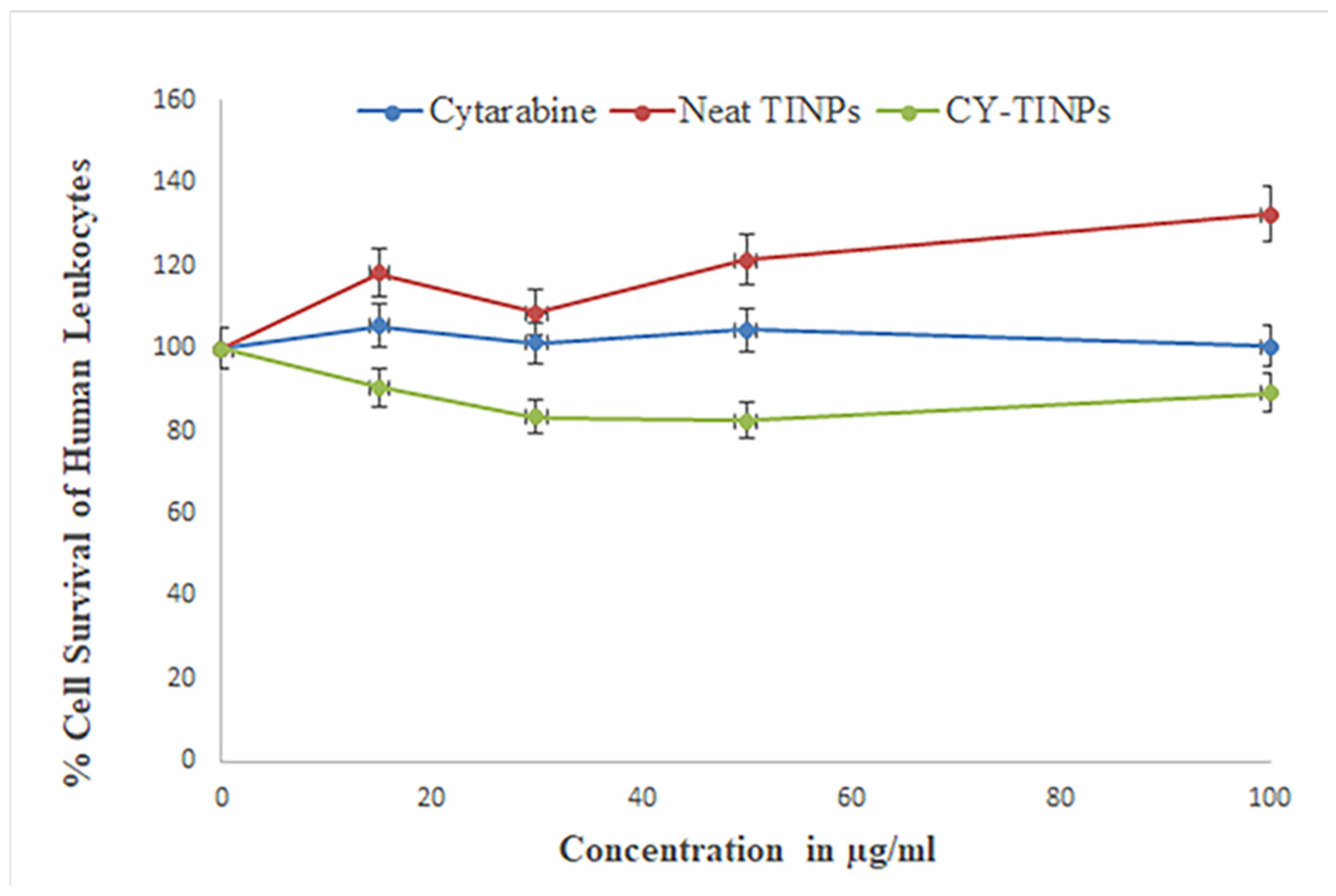 Nanomaterials 13 00175 g009