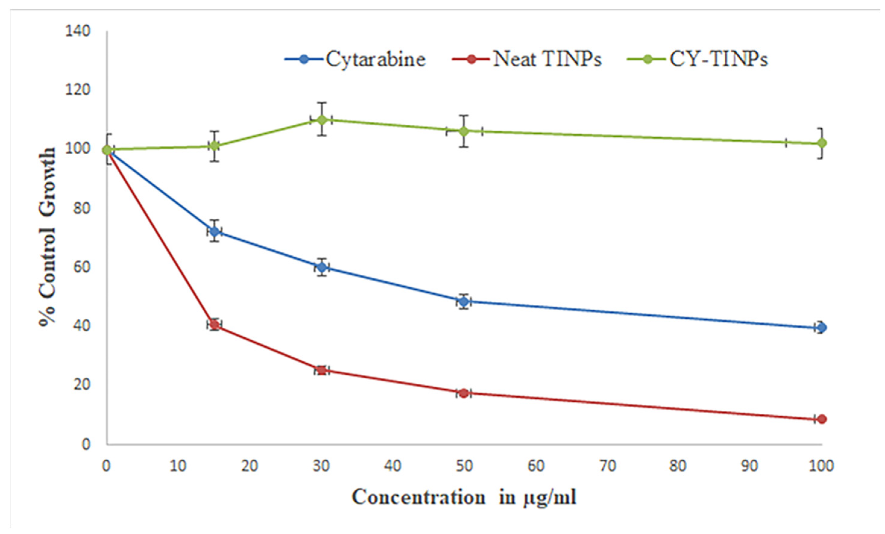 Nanomaterials 13 00175 g010