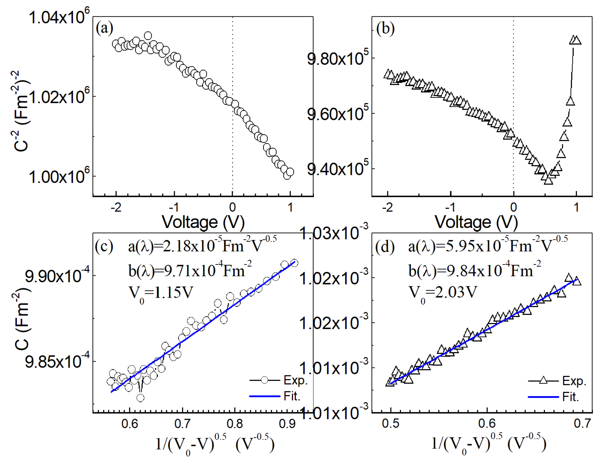 Nanomaterials 13 00178 g007