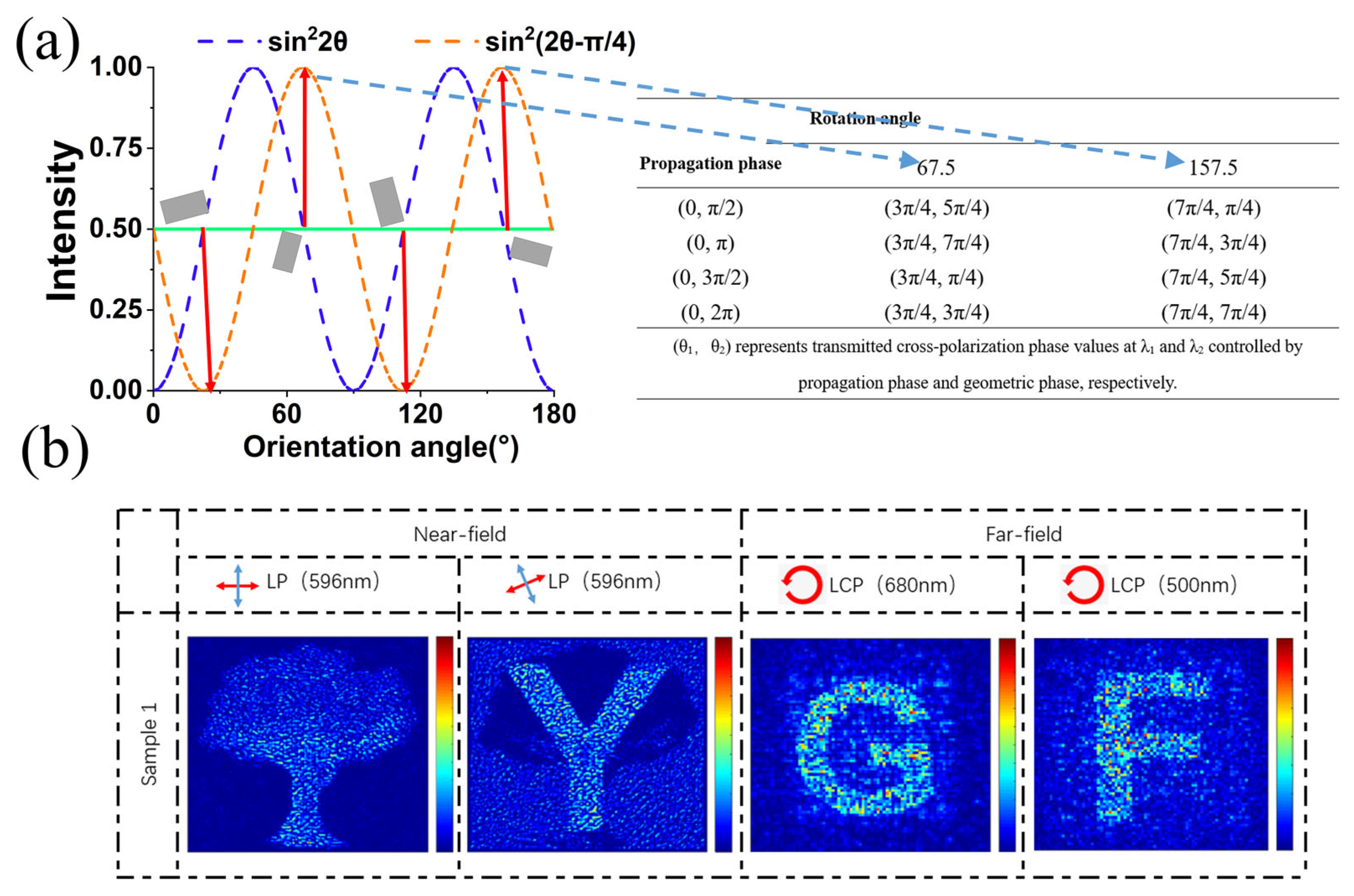 Nanomaterials 13 00183 g009