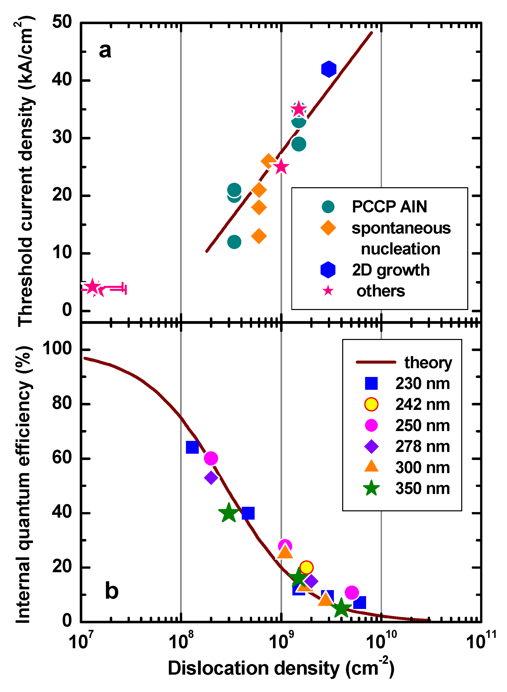 Nanomaterials 13 00185 g002