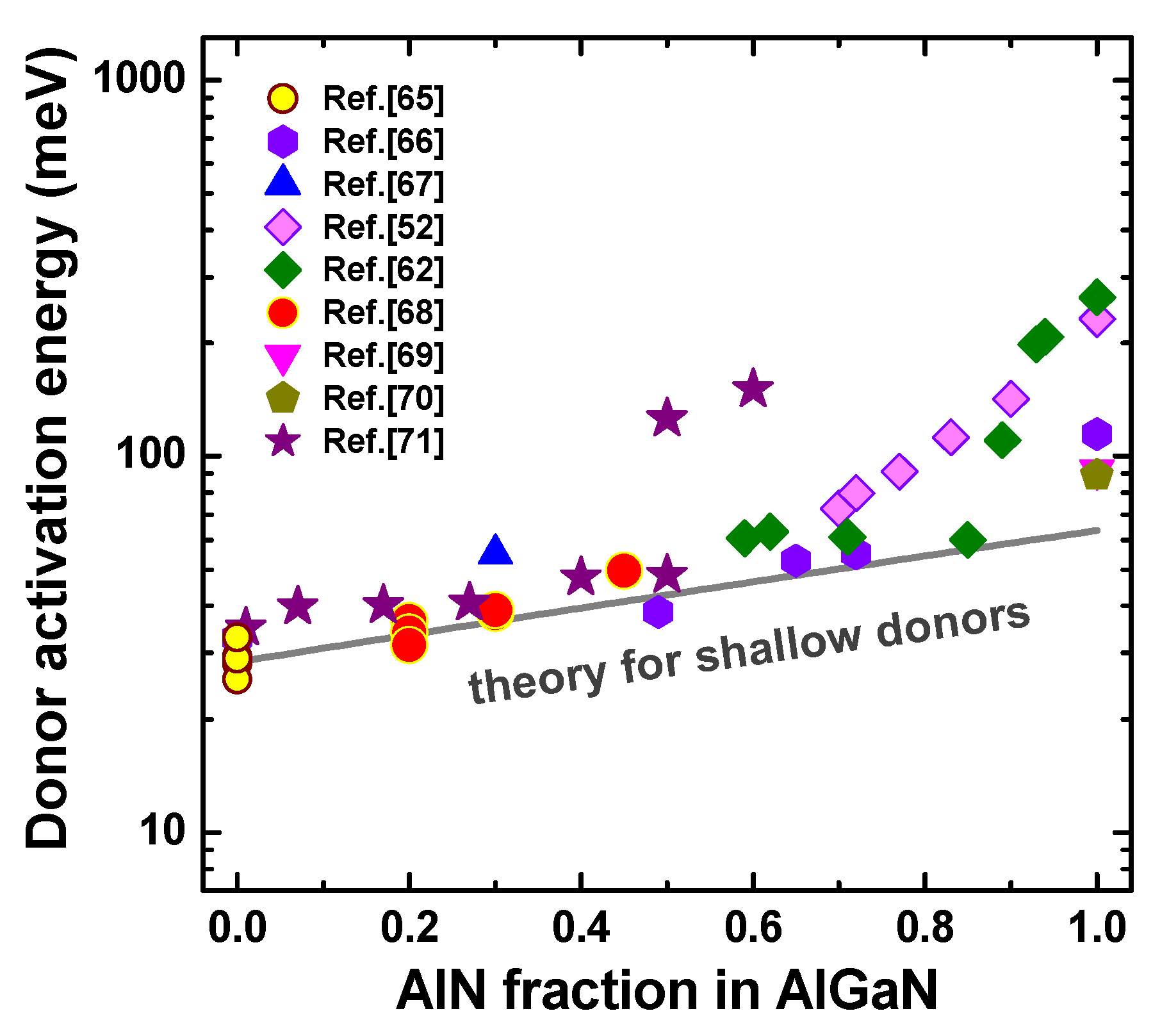 Nanomaterials 13 00185 g004