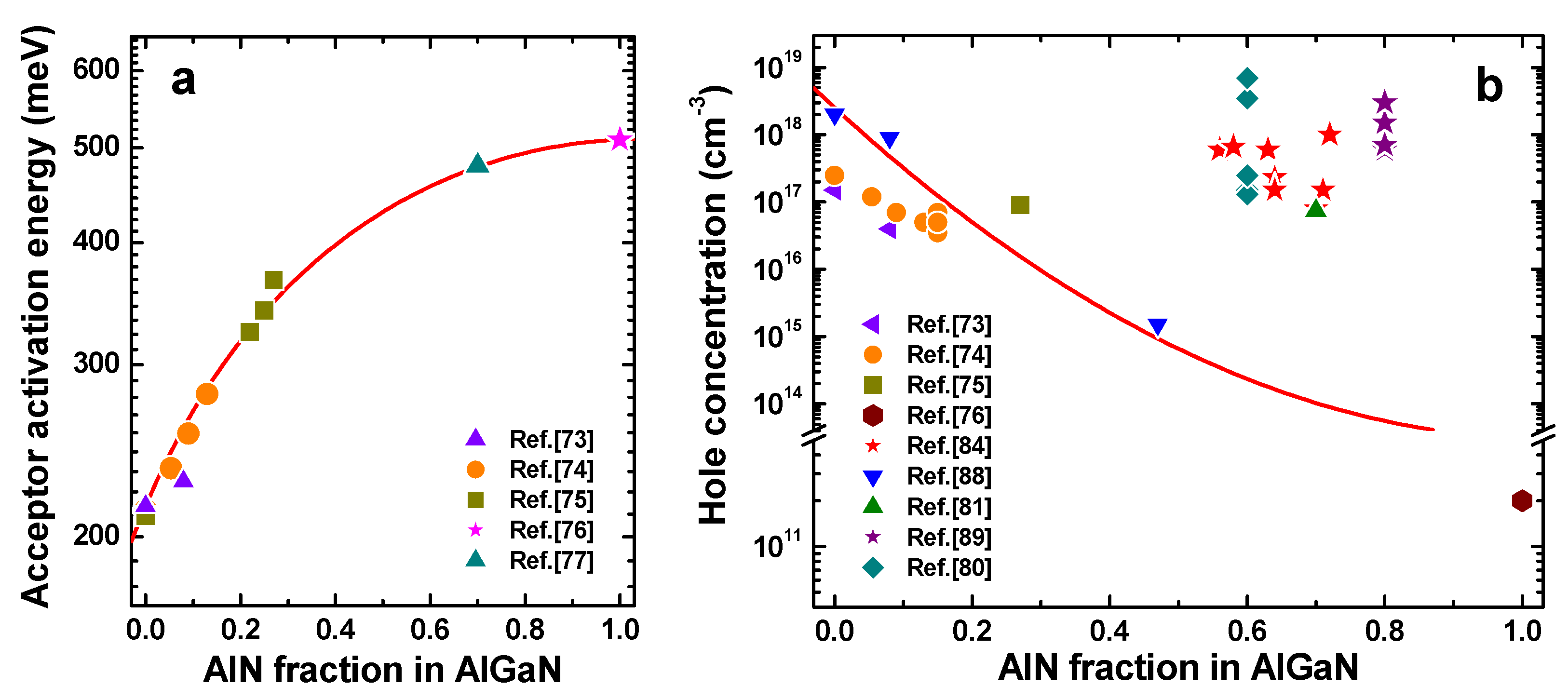 Nanomaterials 13 00185 g005