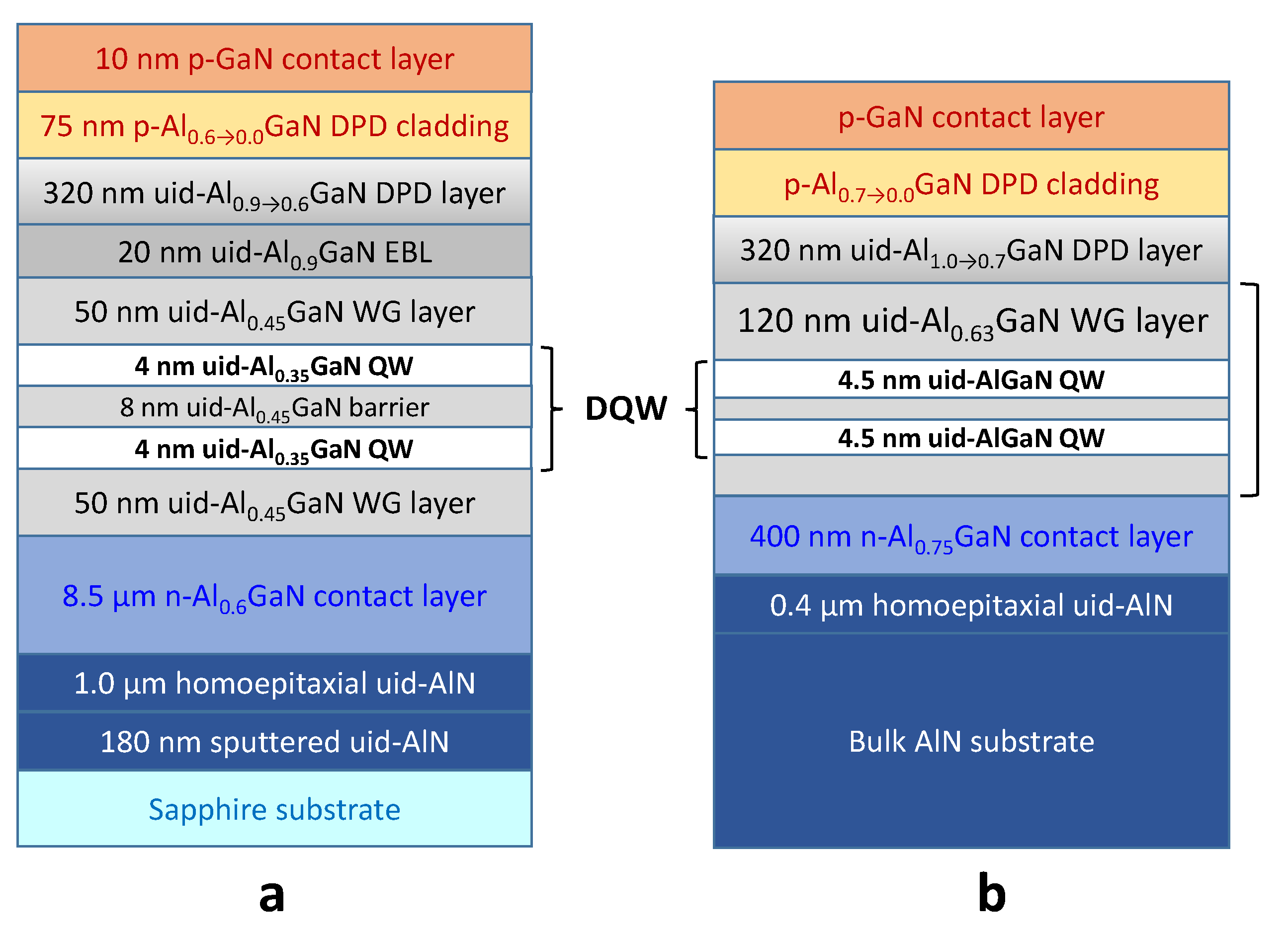 Nanomaterials 13 00185 g006