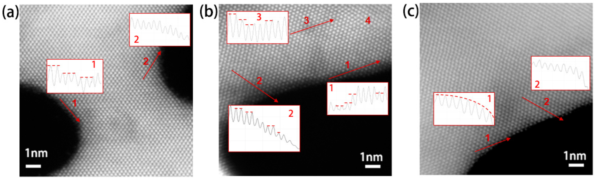 Nanomaterials 13 00187 g003