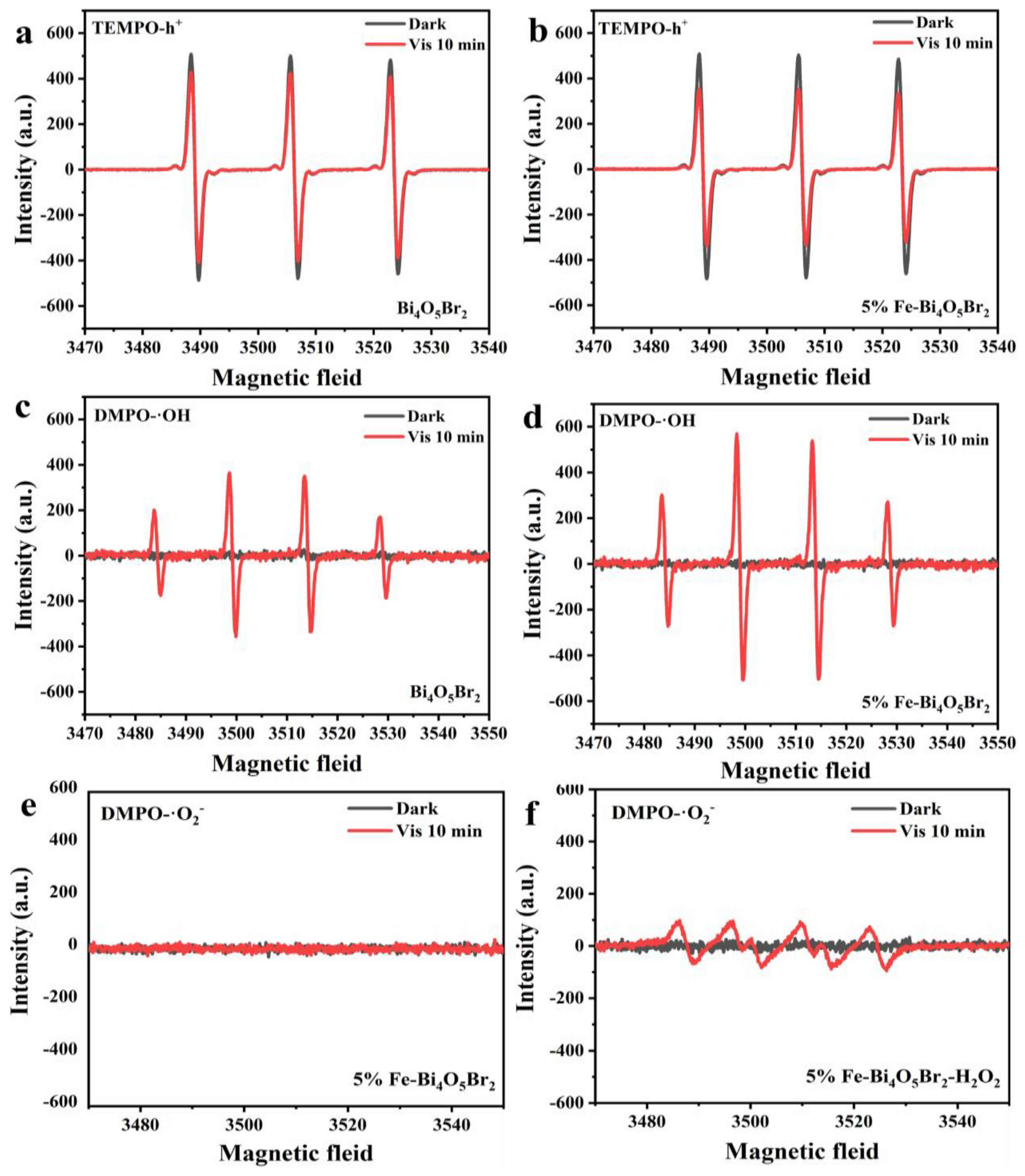 Nanomaterials 13 00188 g008
