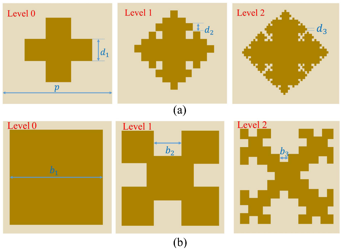 Nanomaterials 13 00191 g001 Nanomaterials 13 00191 g001