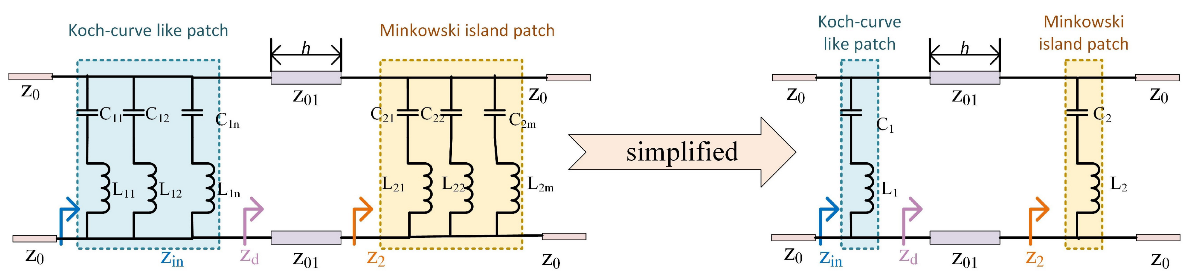 Nanomaterials 13 00191 g003 Nanomaterials 13 00191 g003