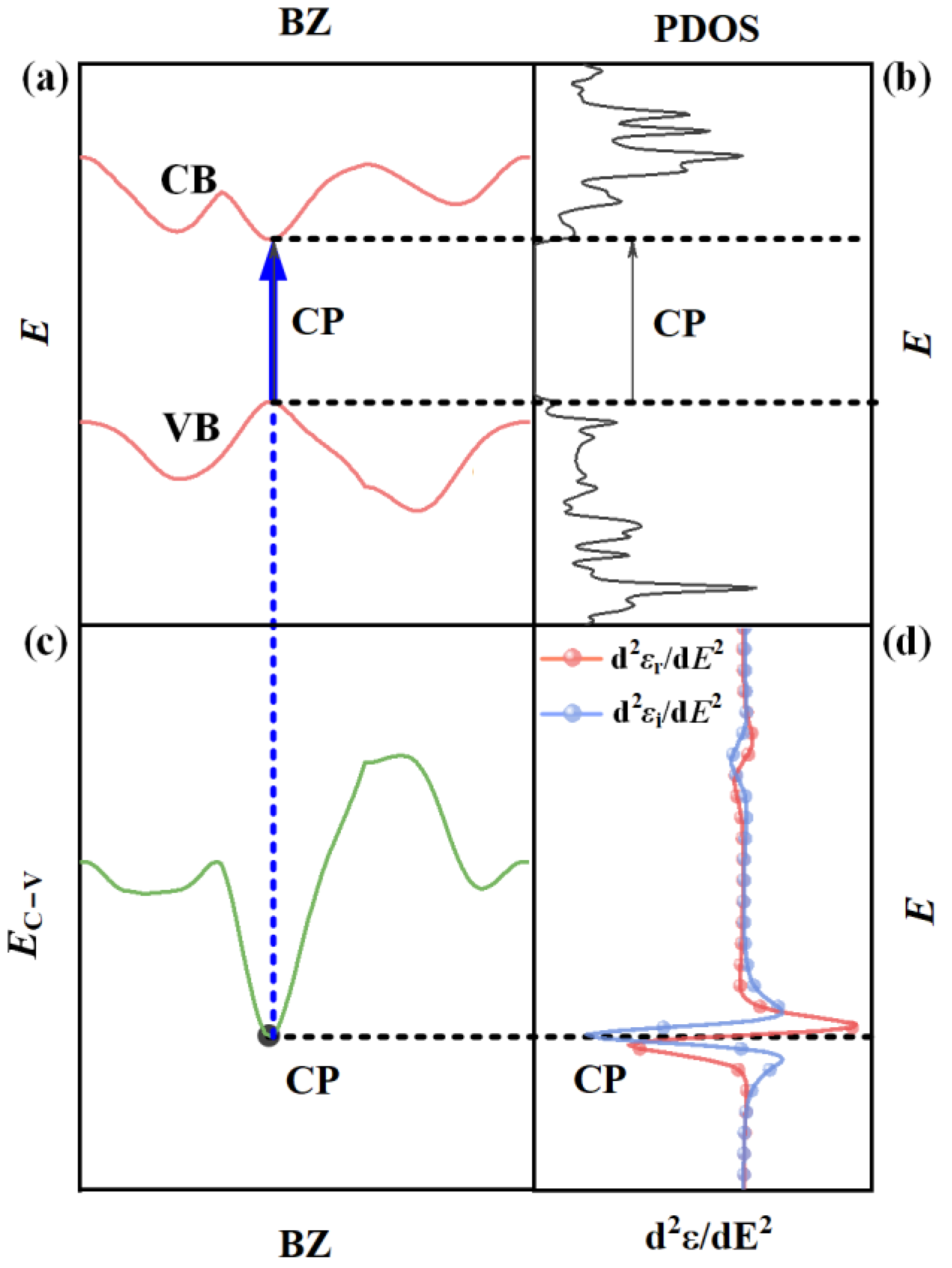 Nanomaterials 13 00196 g001 Nanomaterials 13 00196 g001