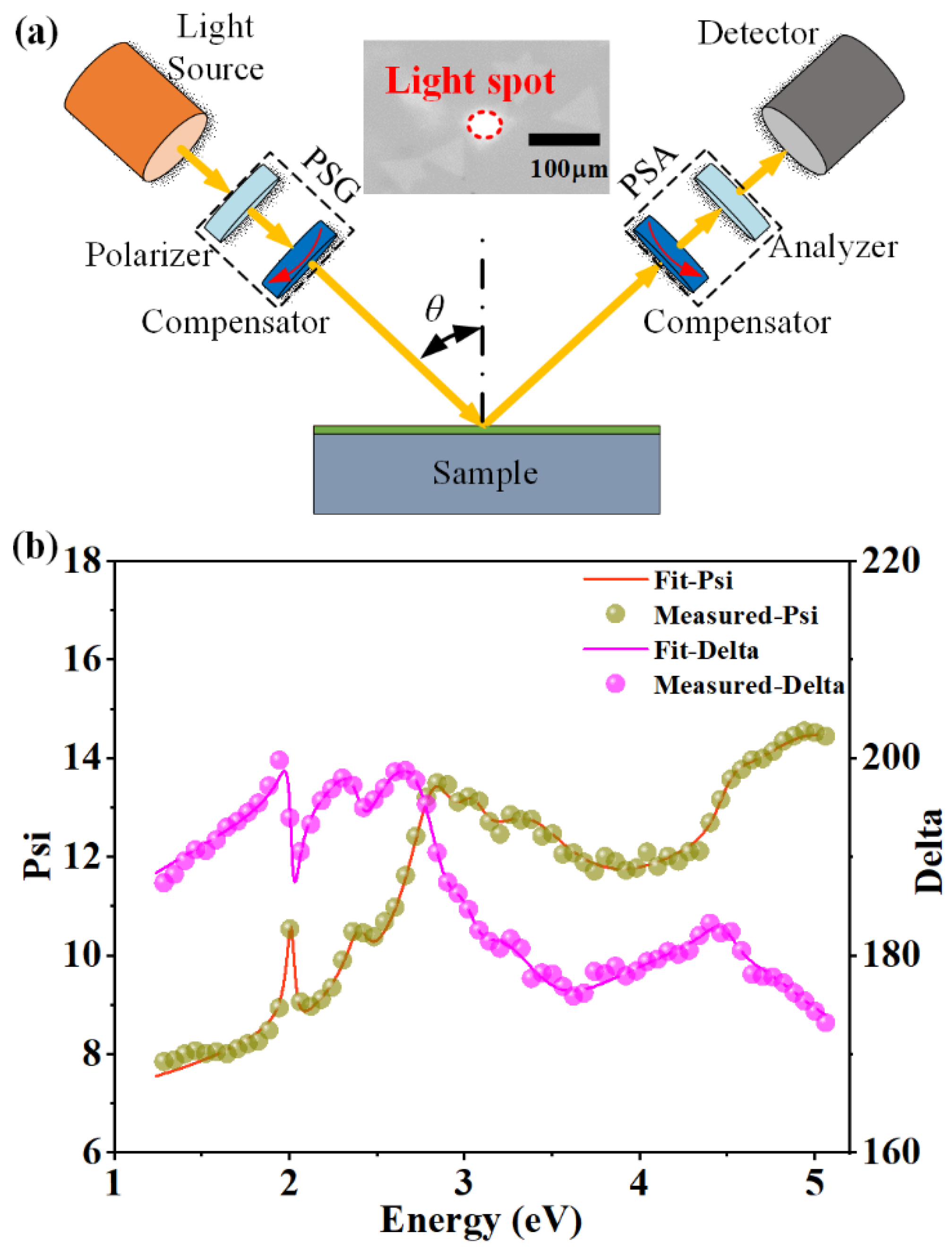 Nanomaterials 13 00196 g003 Nanomaterials 13 00196 g003