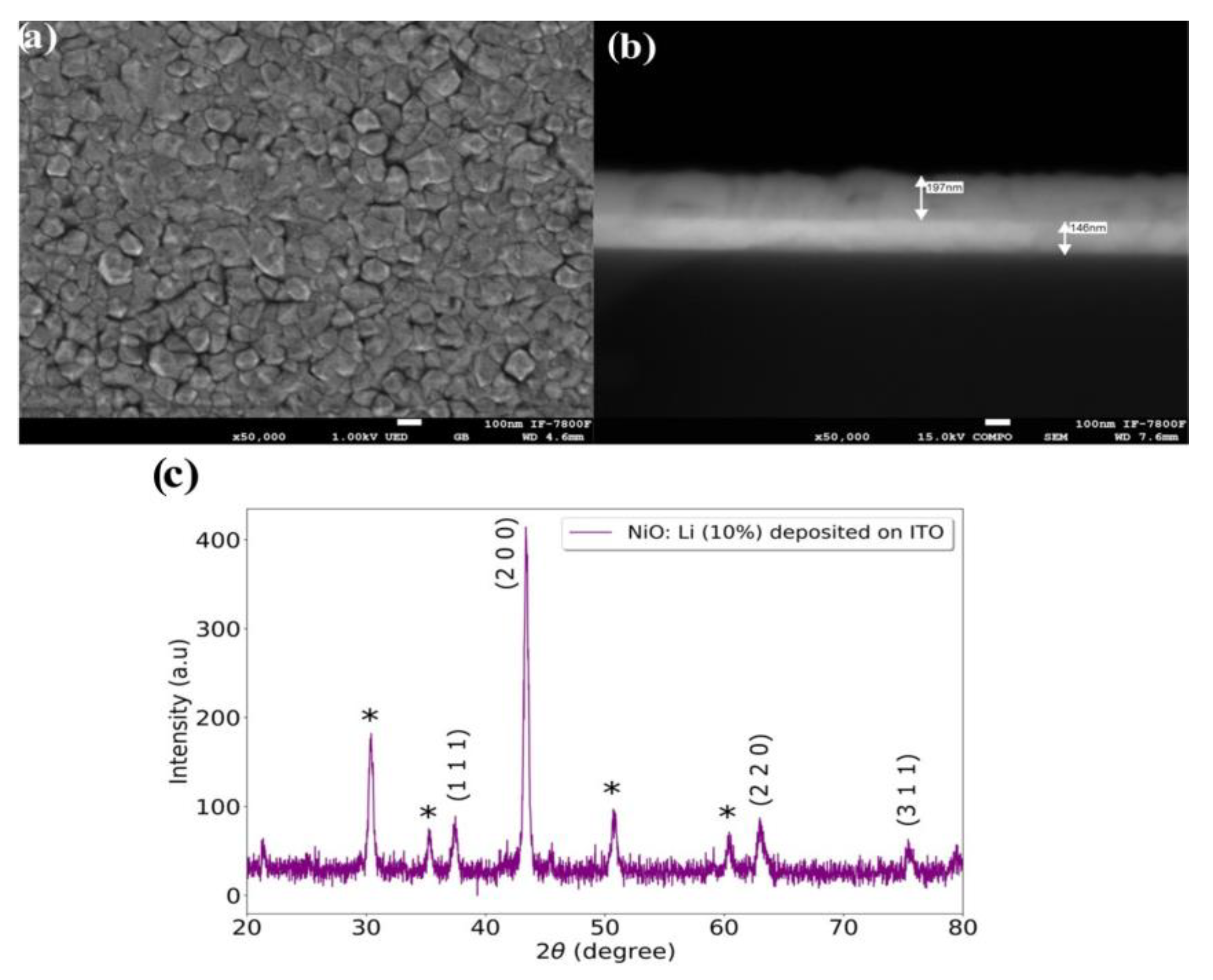 Nanomaterials 13 00197 g007
