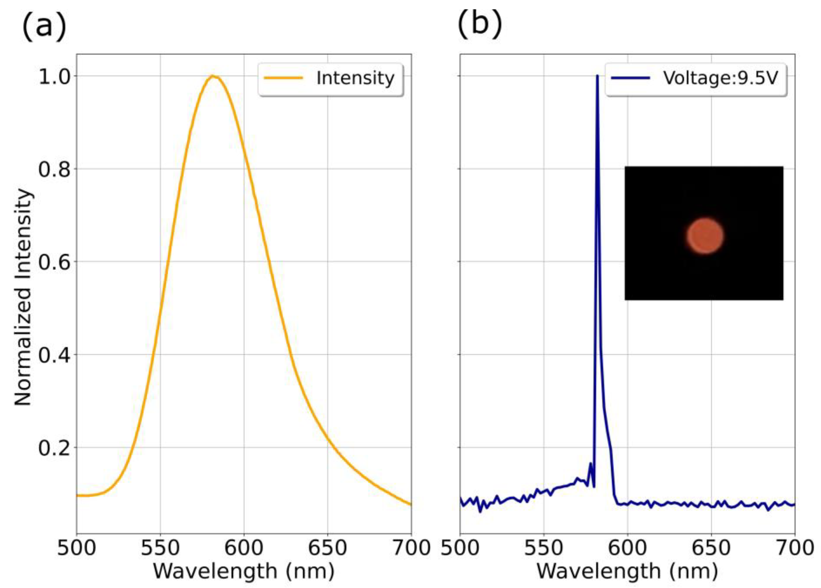 Nanomaterials 13 00197 g009