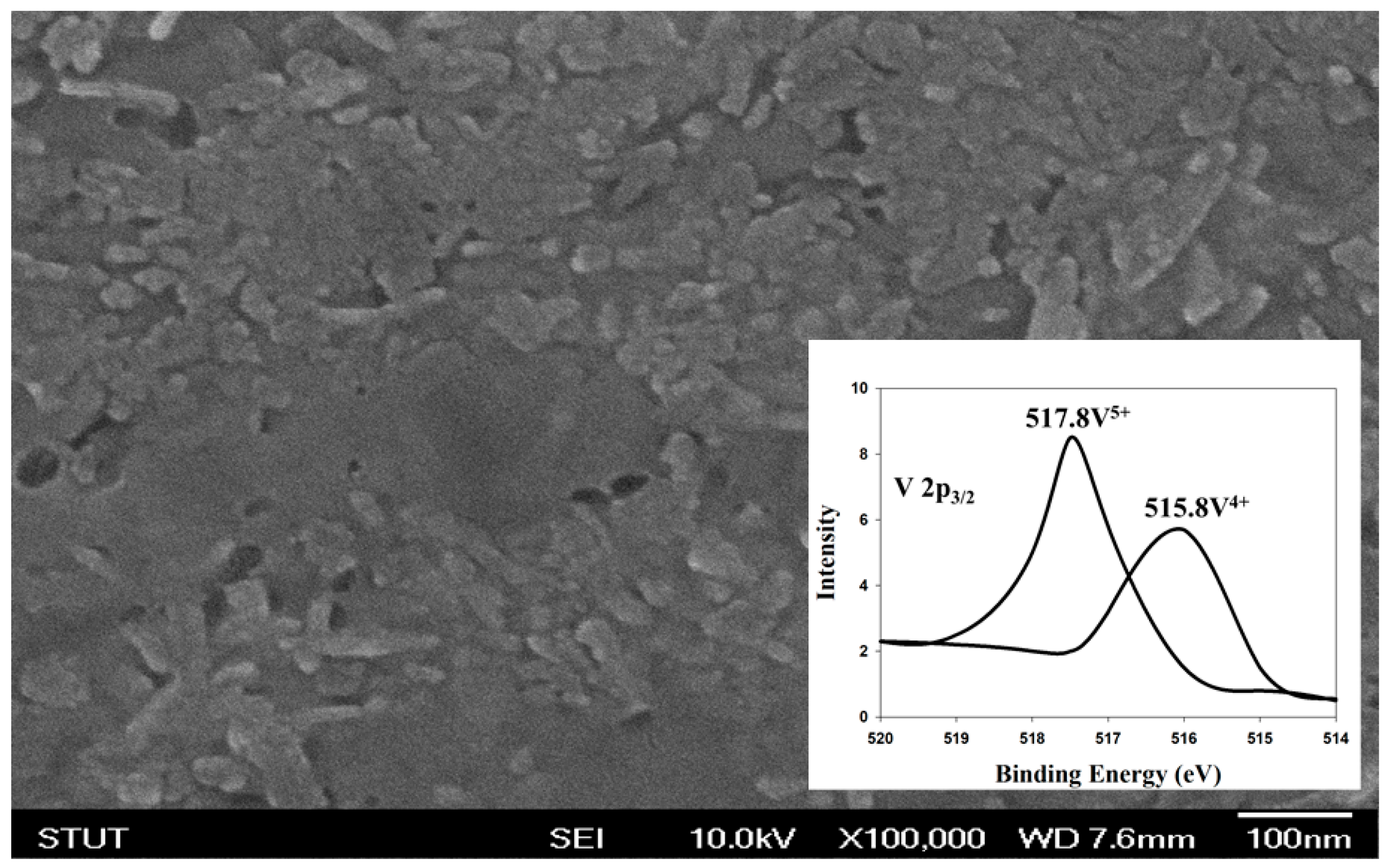 Nanomaterials 13 00198 g001 Nanomaterials 13 00198 g001