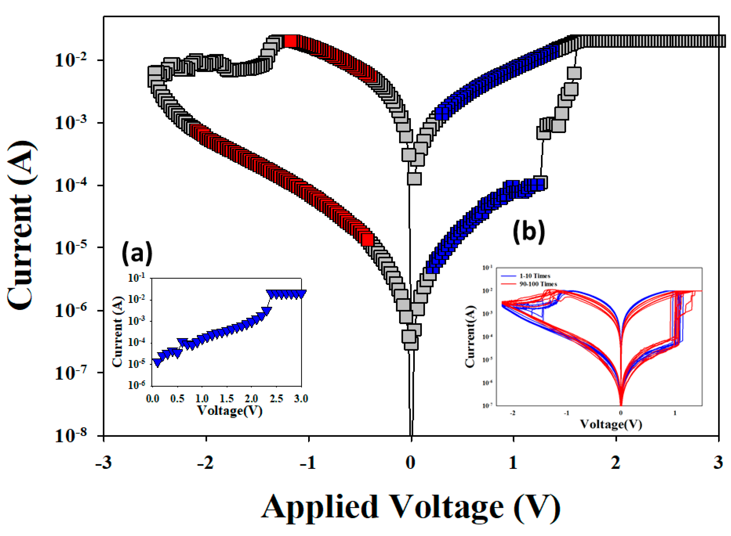 Nanomaterials 13 00198 g003 Nanomaterials 13 00198 g003