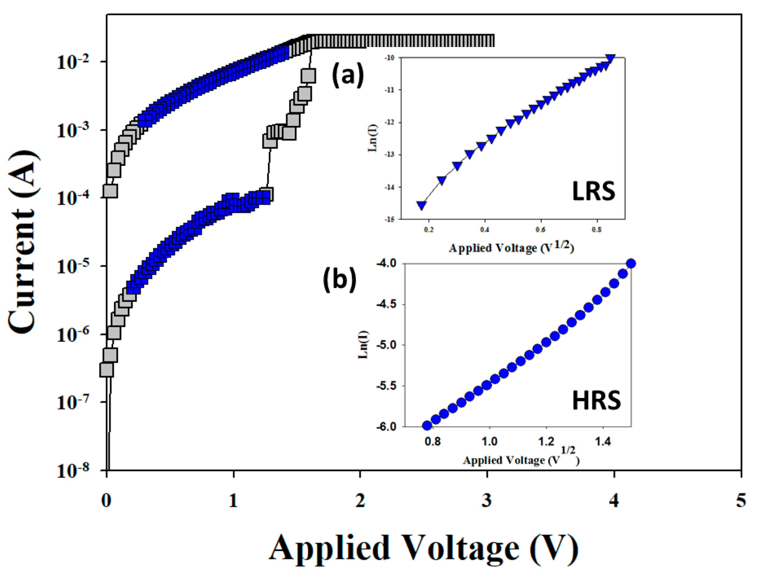Nanomaterials 13 00198 g004 Nanomaterials 13 00198 g004