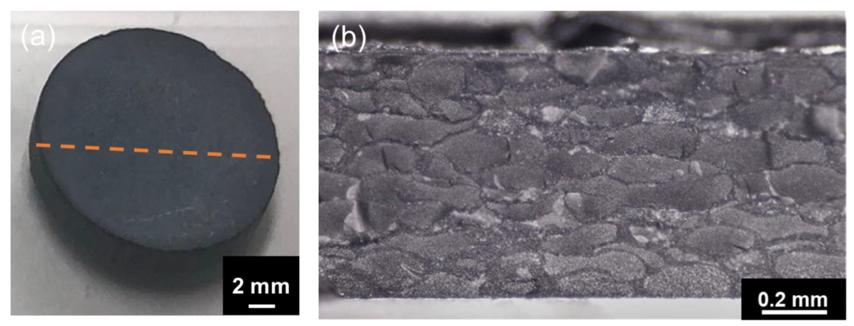 Nanomaterials 13 00199 g006 Nanomaterials 13 00199 g006