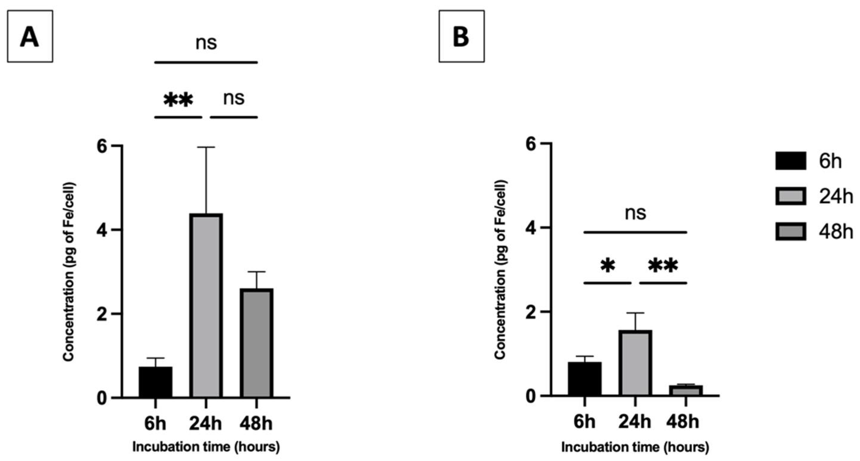 Nanomaterials 13 00201 g002 Nanomaterials 13 00201 g002
