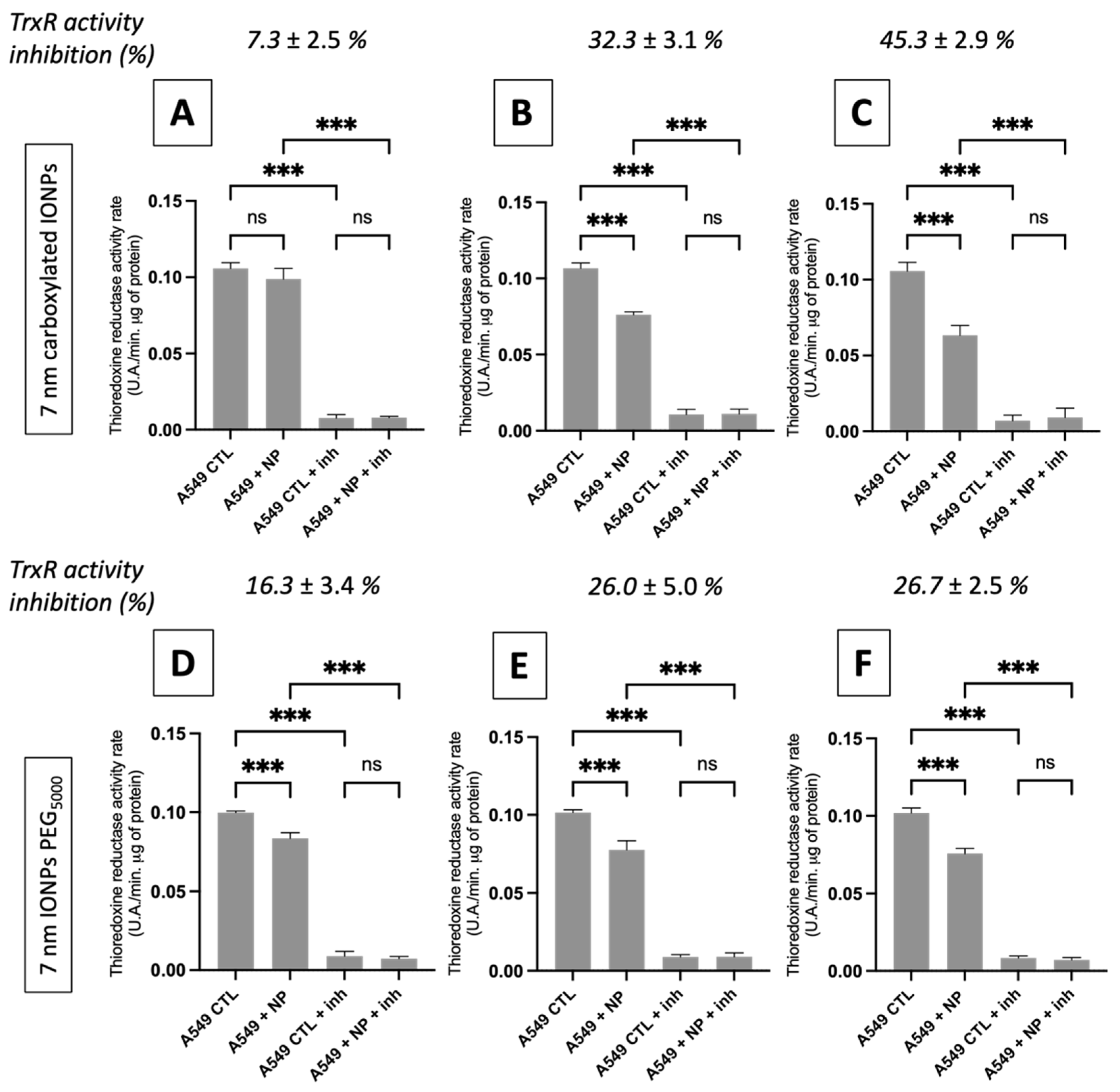 Nanomaterials 13 00201 g005 Nanomaterials 13 00201 g005