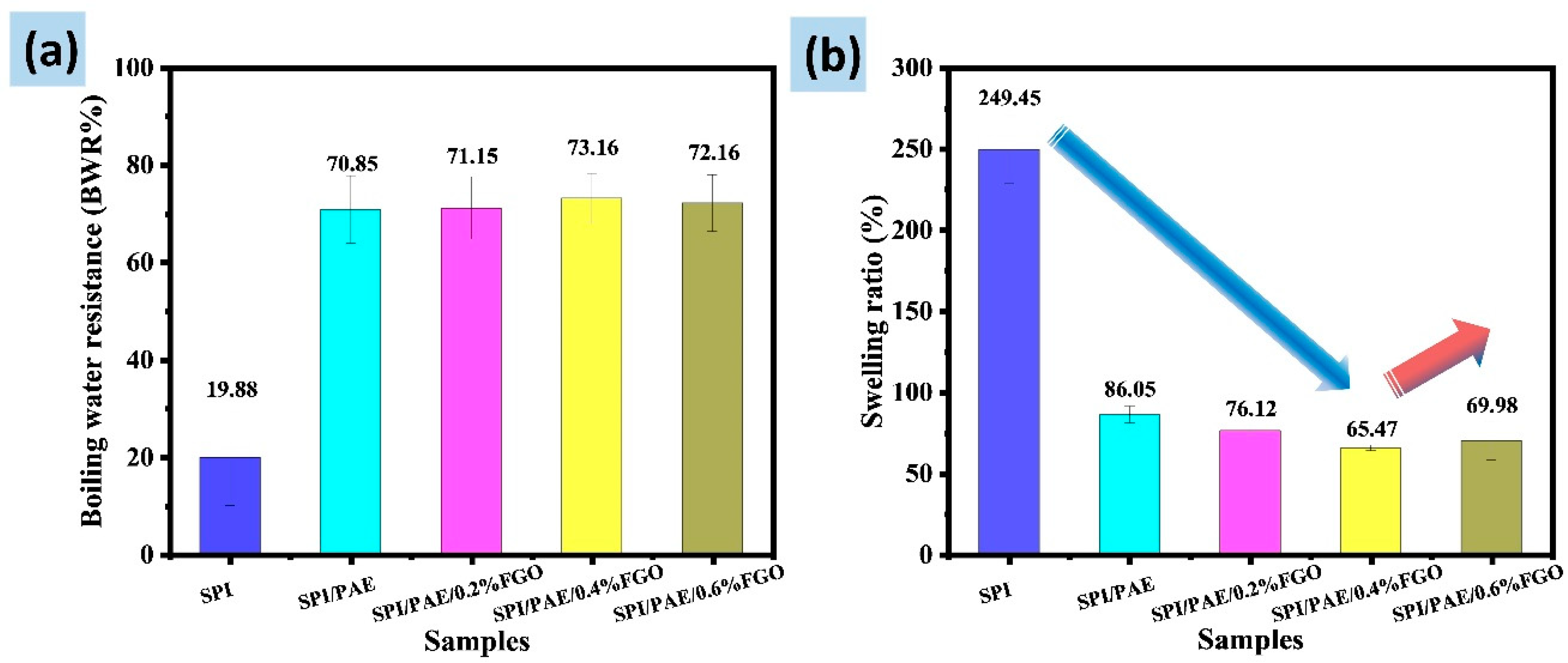 Nanomaterials 13 00203 g004