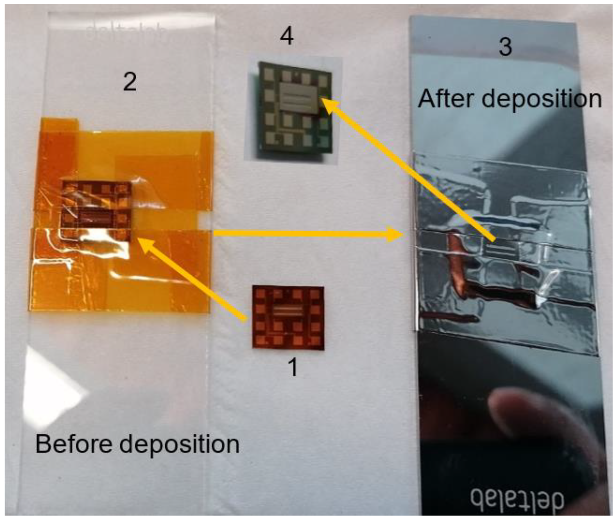 Nanomaterials 13 00208 g001 Nanomaterials 13 00208 g001