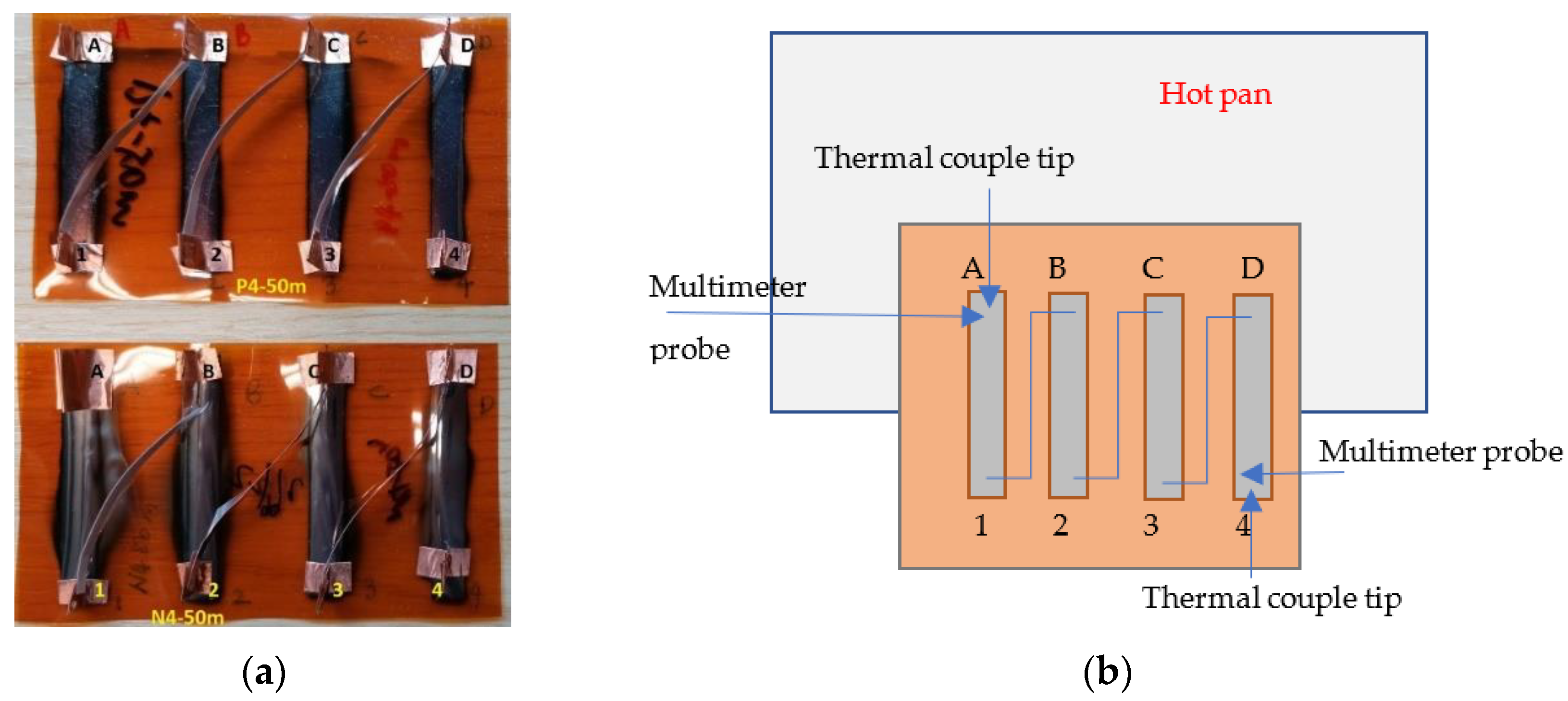 Nanomaterials 13 00208 g002 Nanomaterials 13 00208 g002