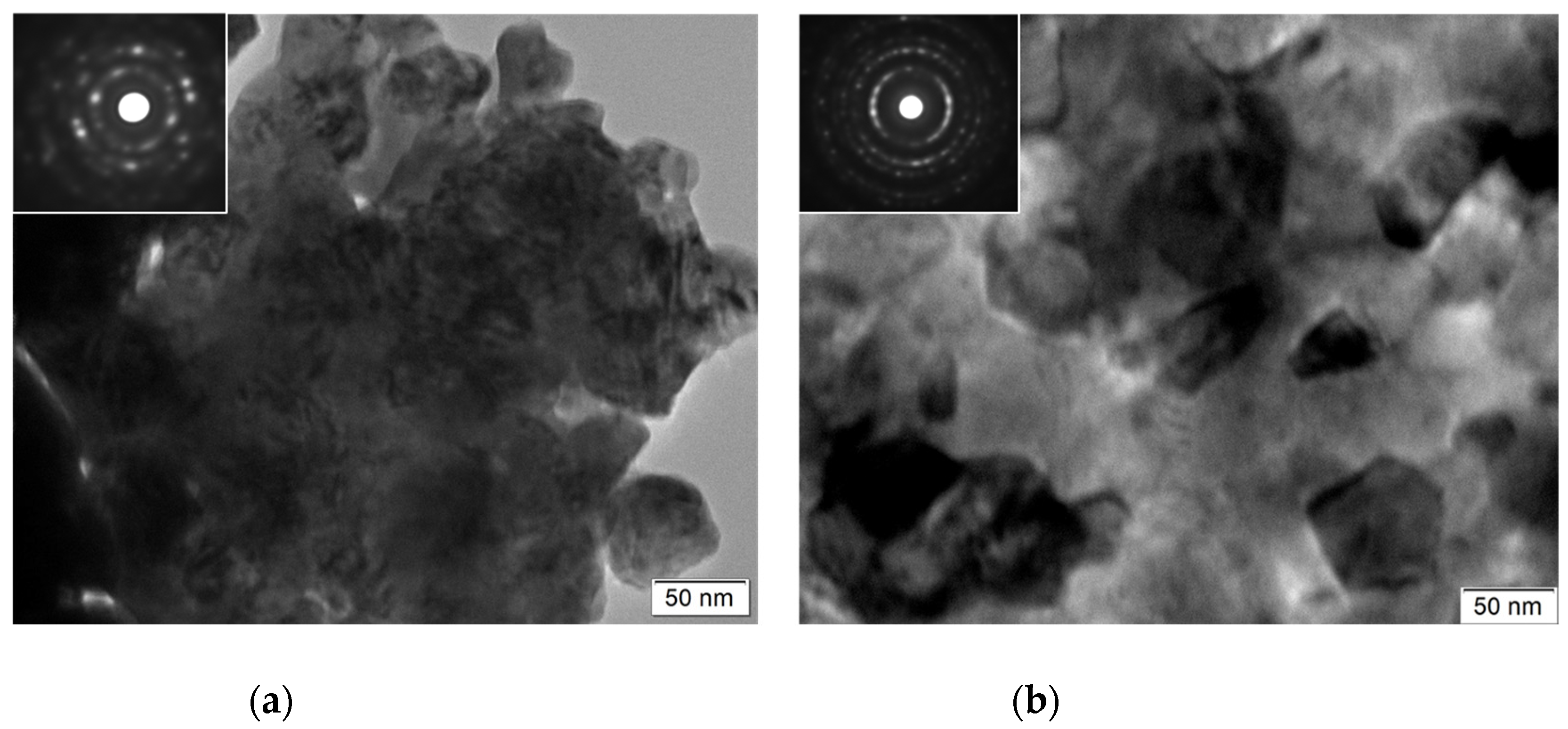 Nanomaterials 13 00208 g006 Nanomaterials 13 00208 g006
