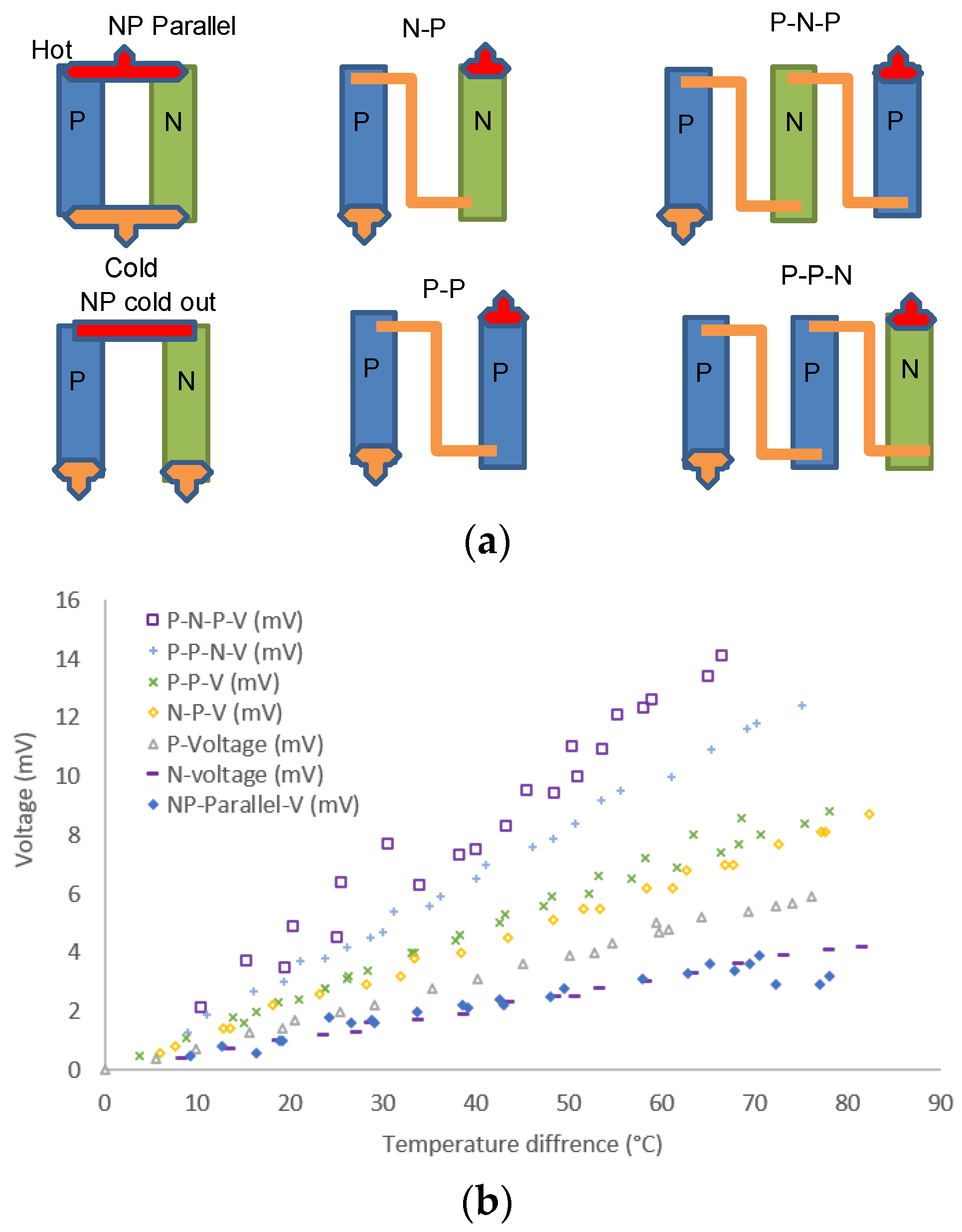 Nanomaterials 13 00208 g009 Nanomaterials 13 00208 g009