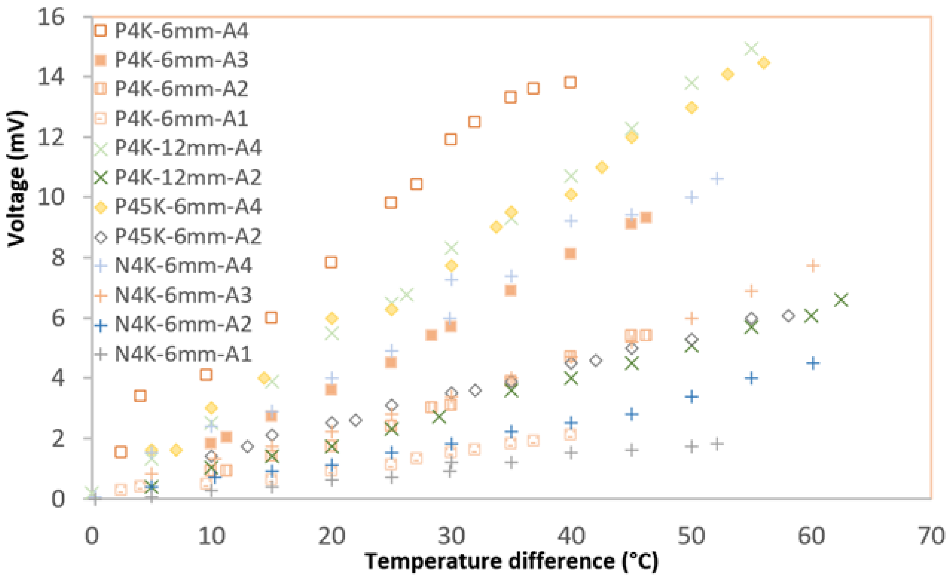Nanomaterials 13 00208 g010 Nanomaterials 13 00208 g010