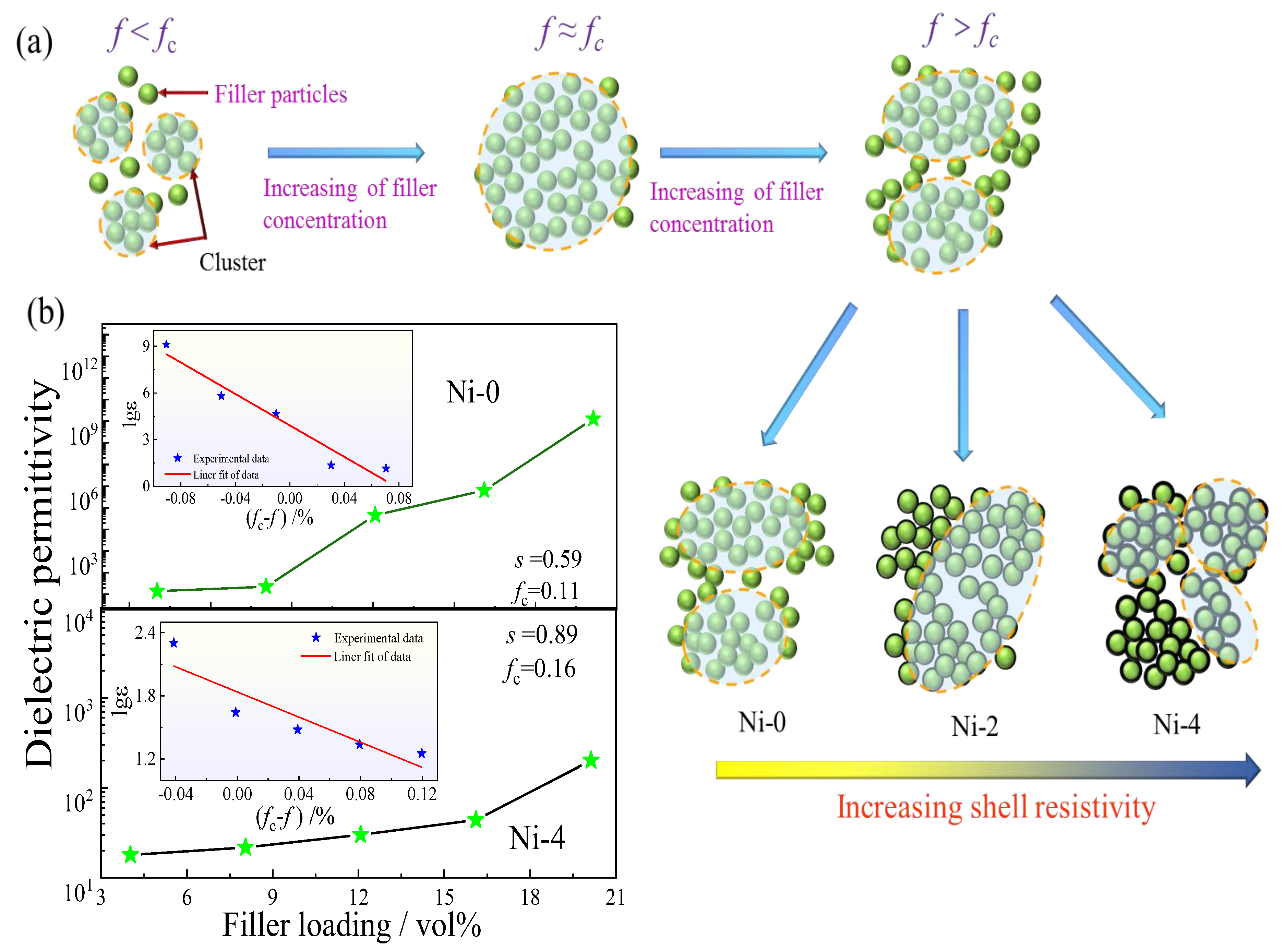 Nanomaterials 13 00211 g005