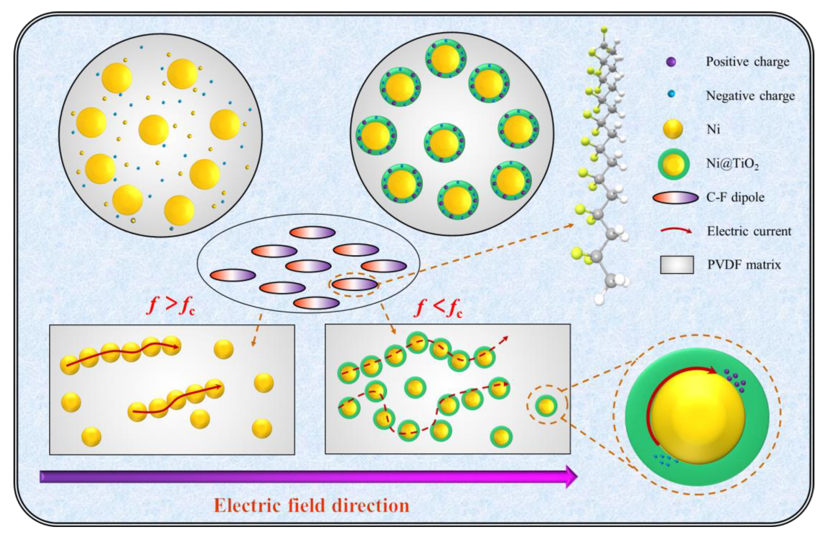 Nanomaterials 13 00211 g008