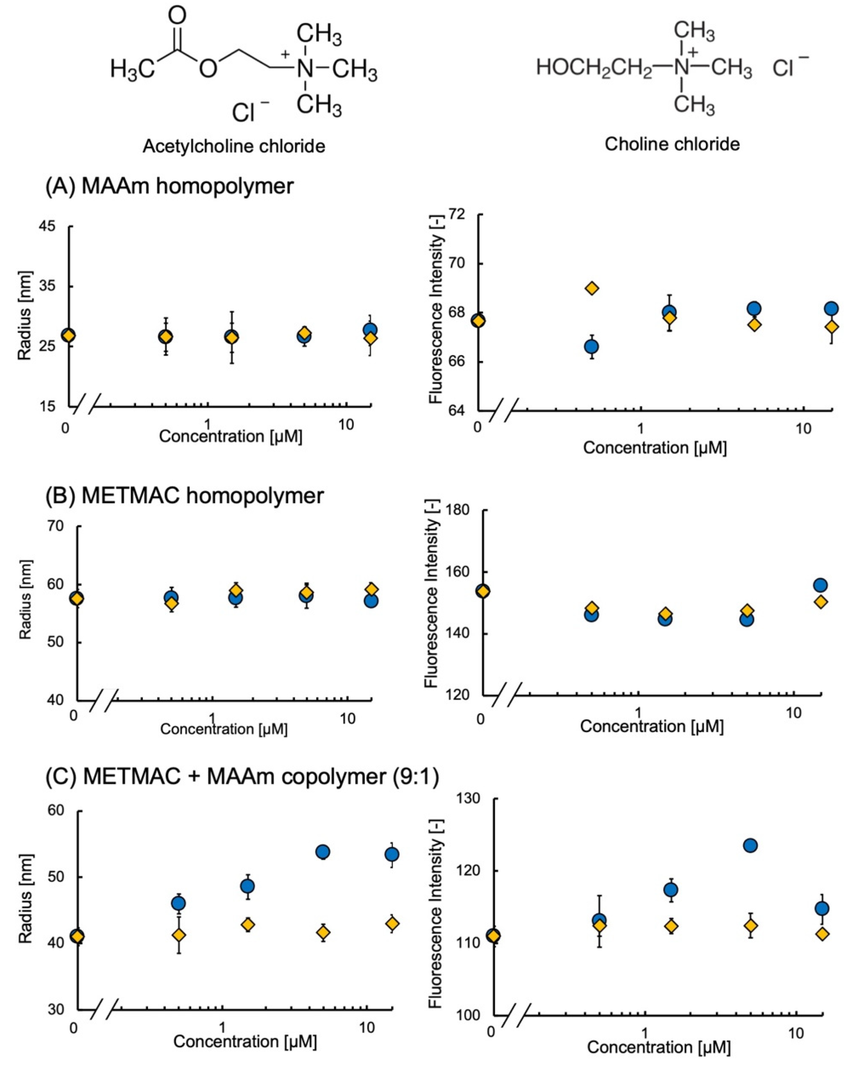 Nanomaterials 13 00212 g008