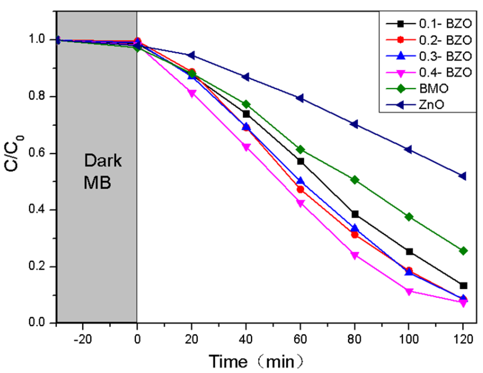 Nanomaterials 13 00214 g009