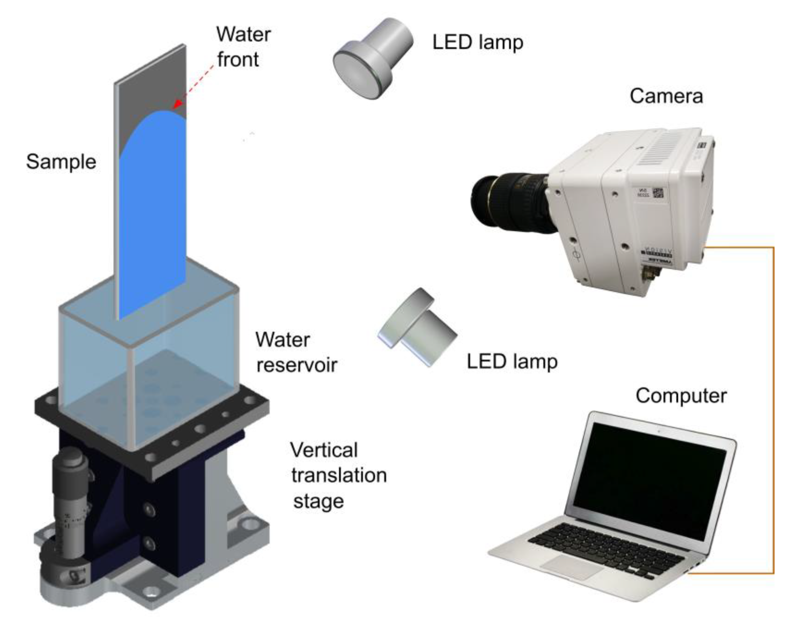 Nanomaterials 13 00218 g001