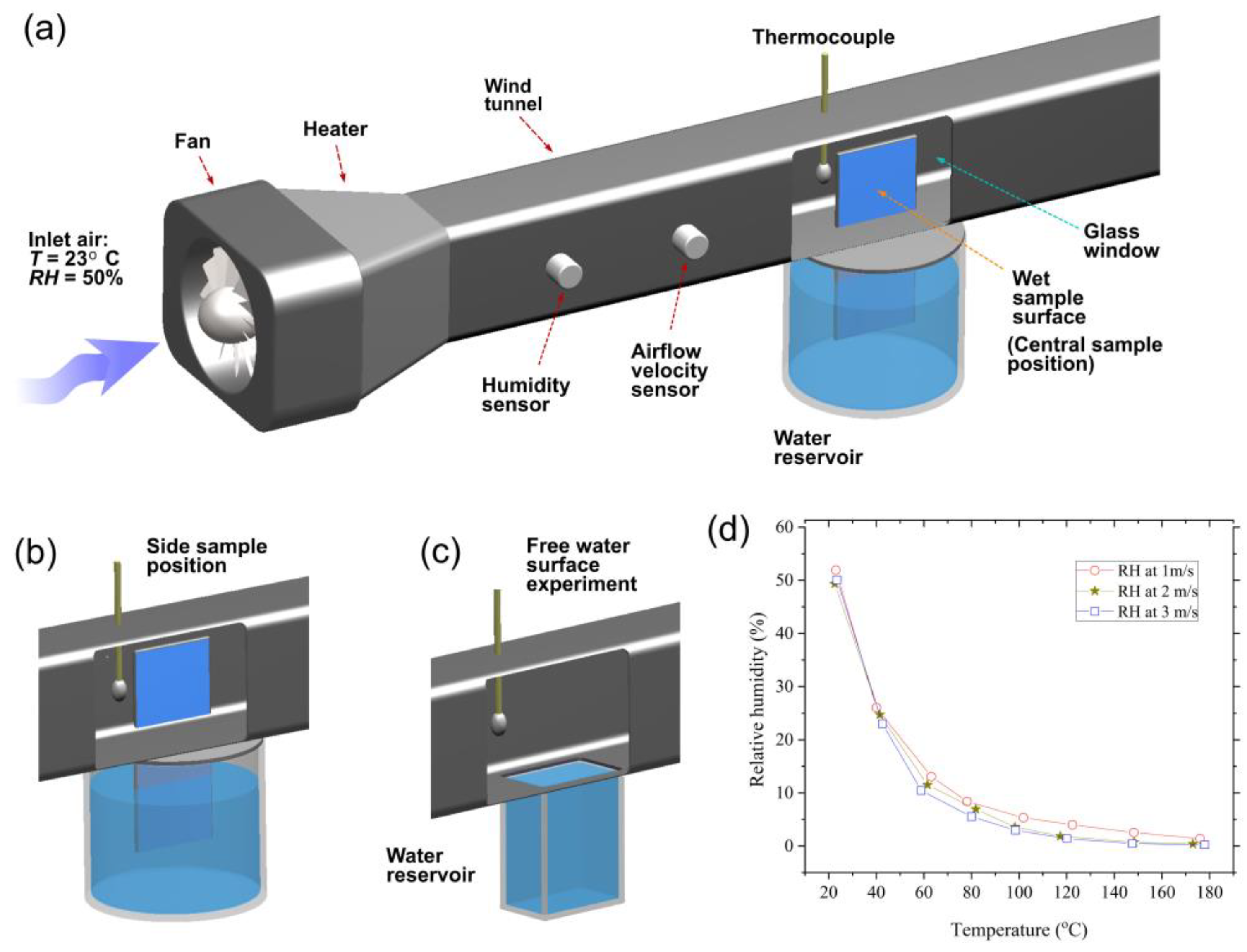 Nanomaterials 13 00218 g002