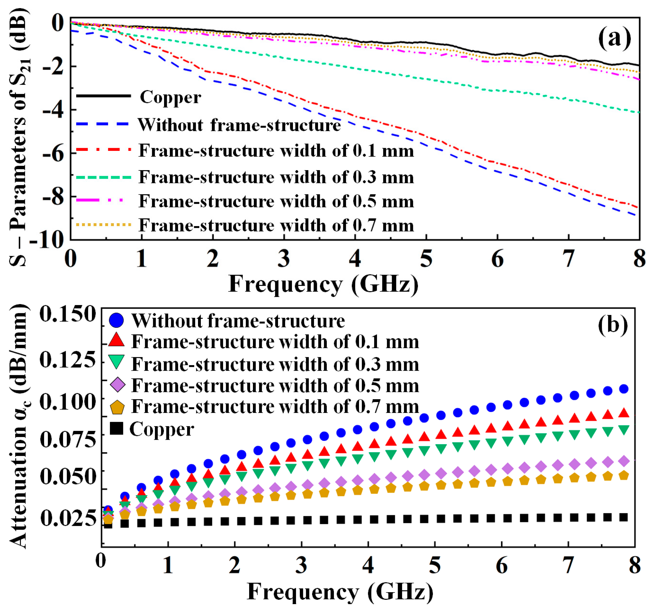 Nanomaterials 13 00221 g001a