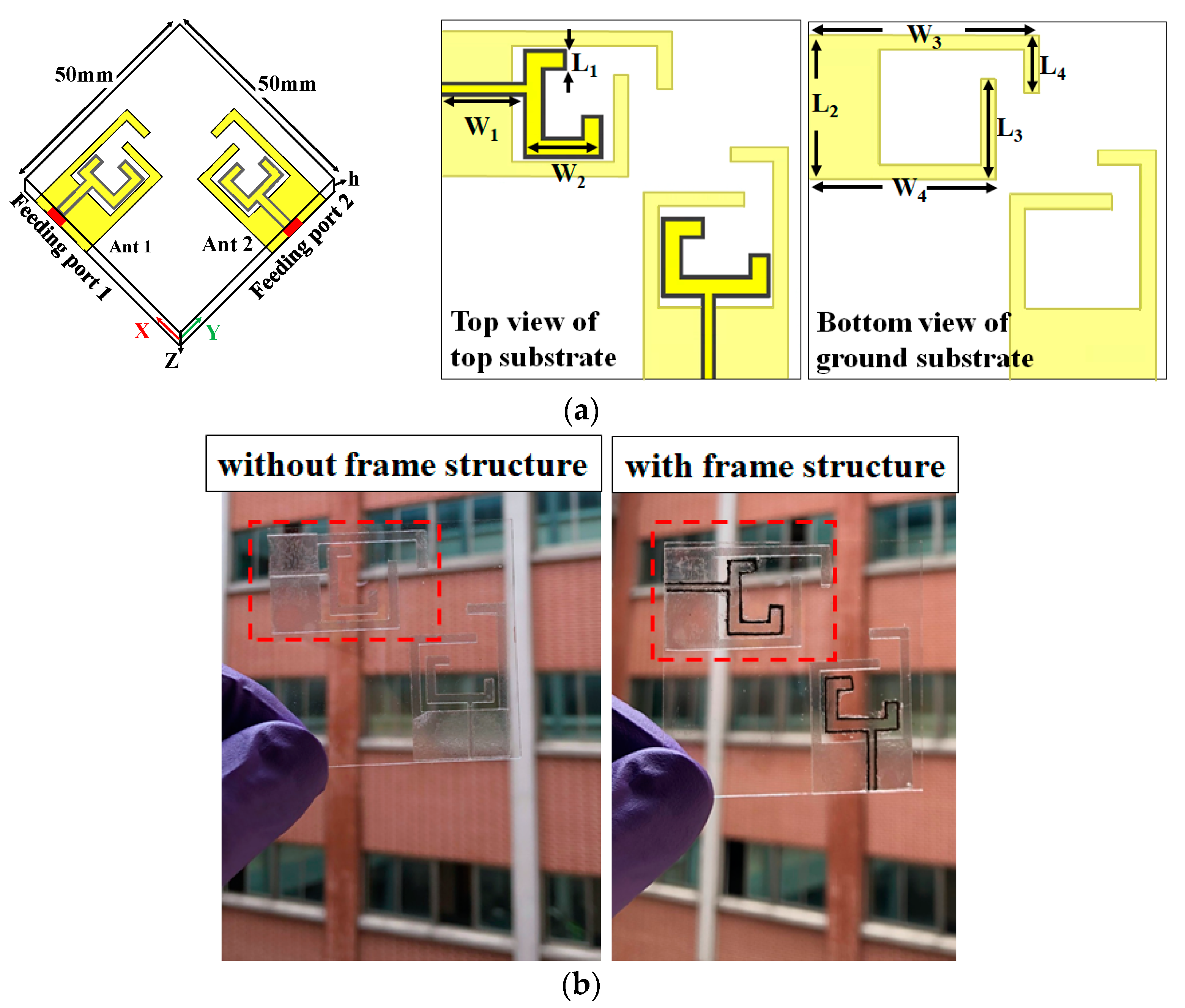 Nanomaterials 13 00221 g003