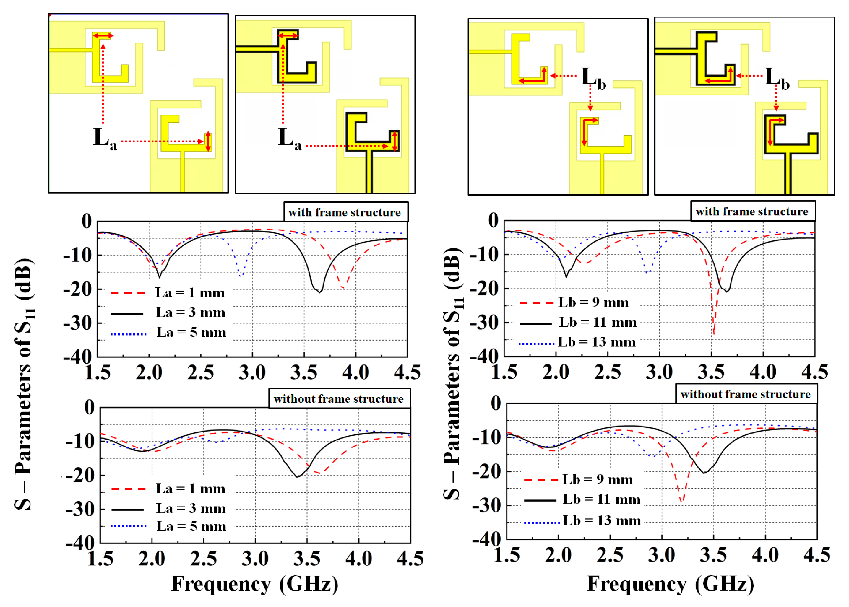 Nanomaterials 13 00221 g006
