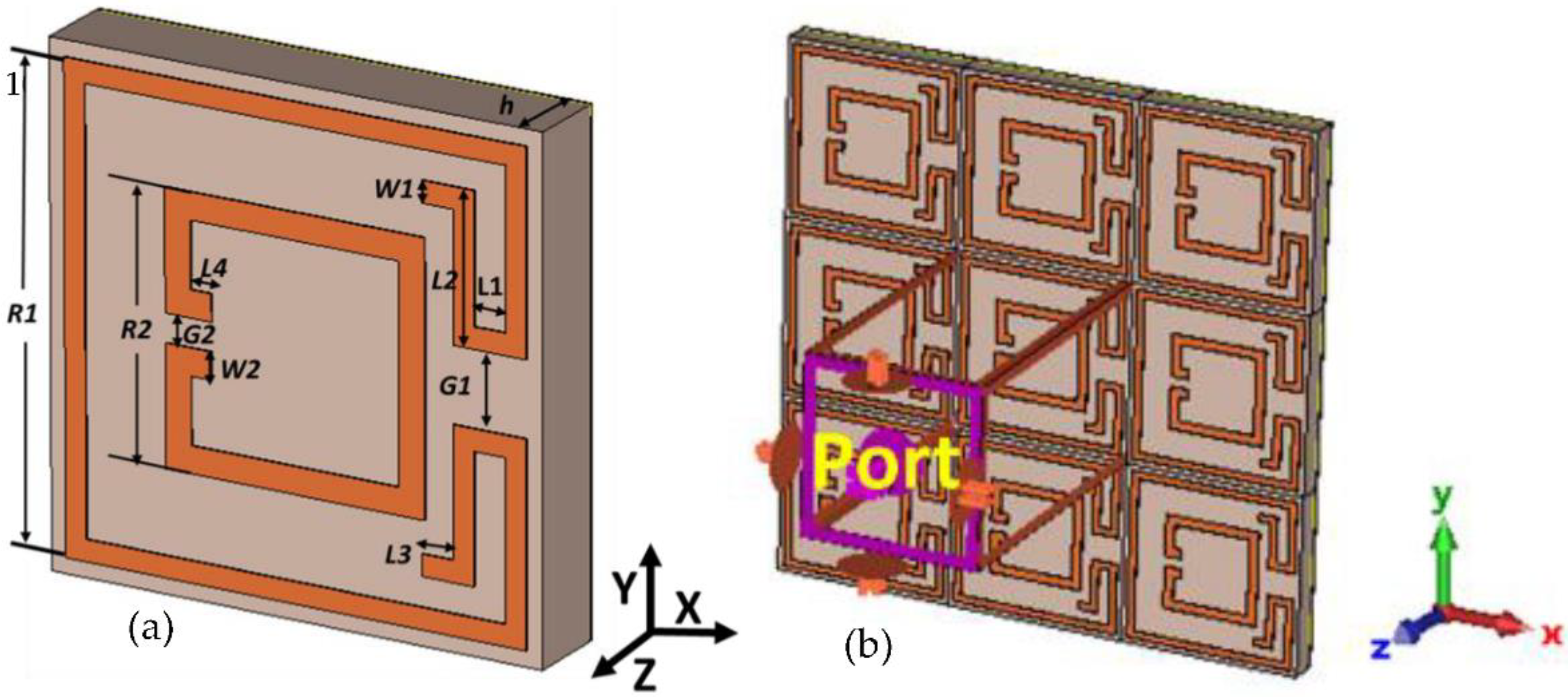 Nanomaterials 13 00222 g001